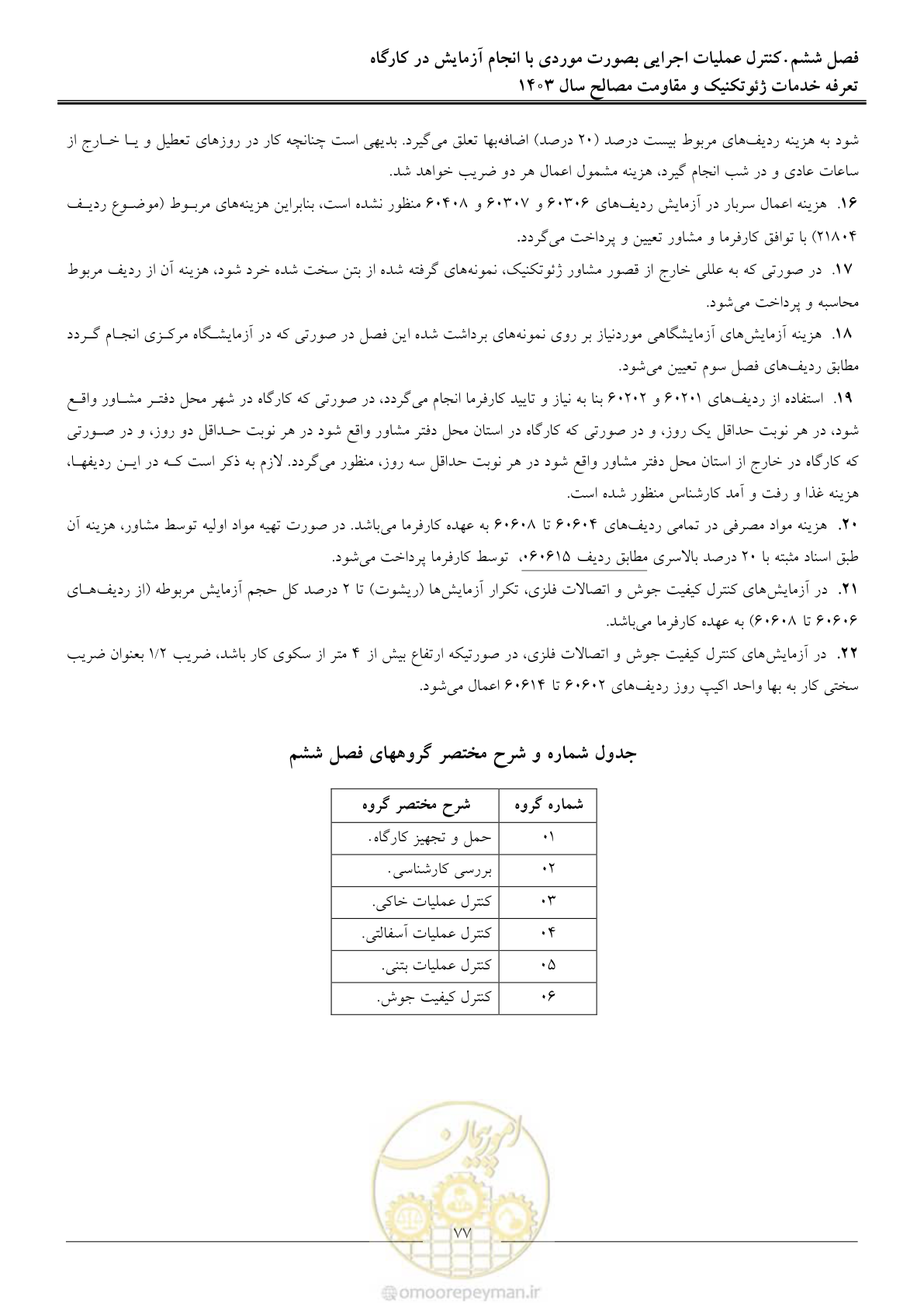 صفحه 80 از 84