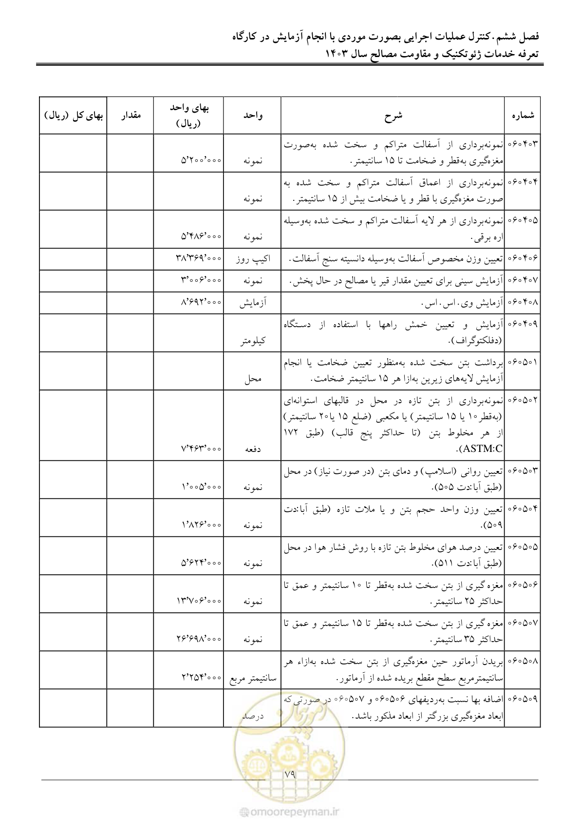 صفحه 82 از 84