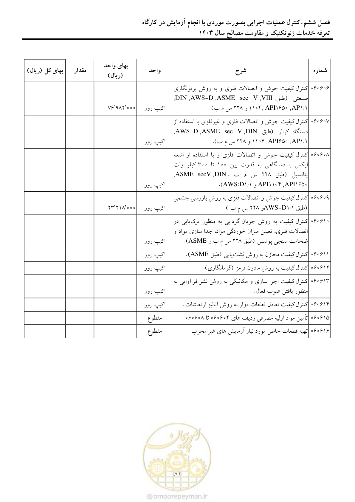 صفحه 84 از 84