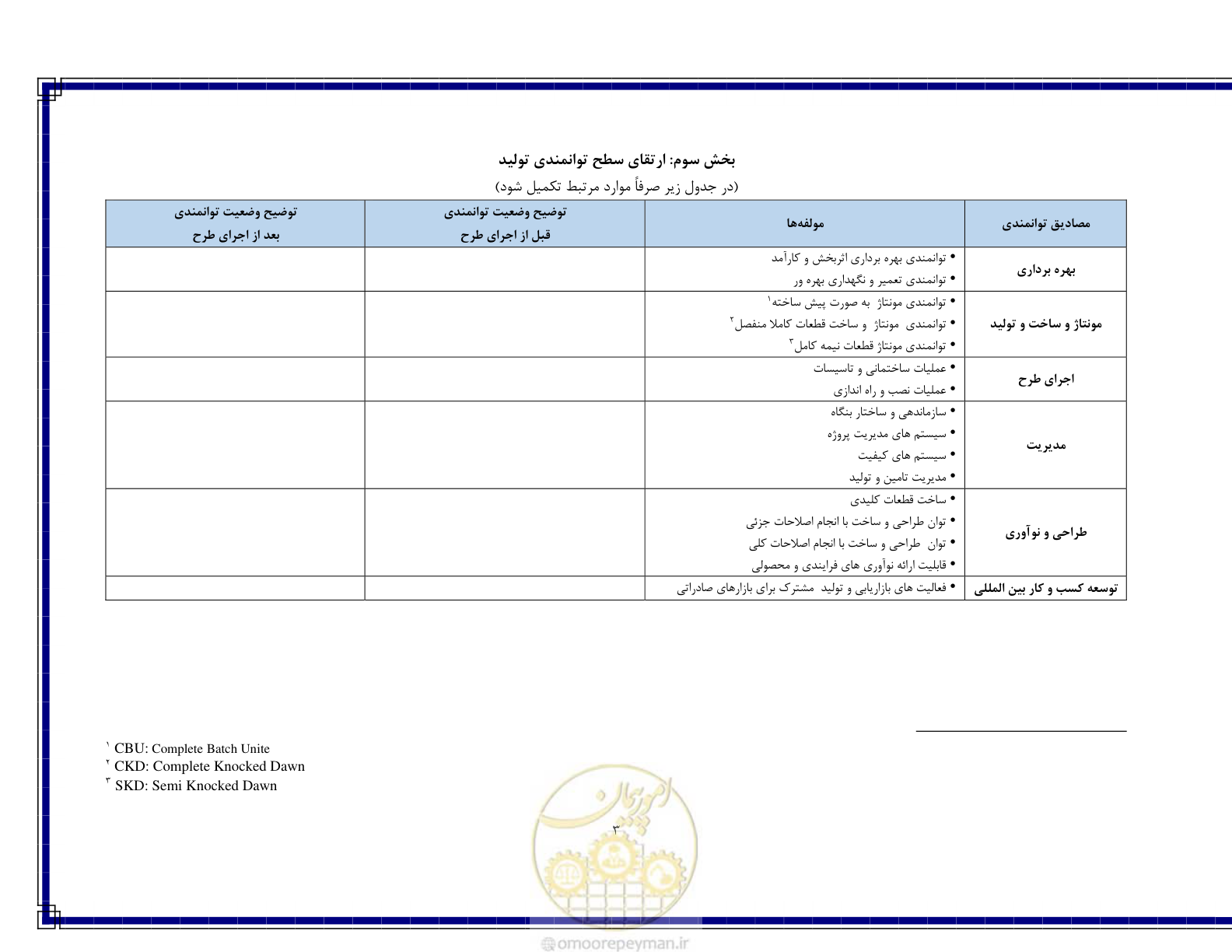 صفحه 4 از 5
