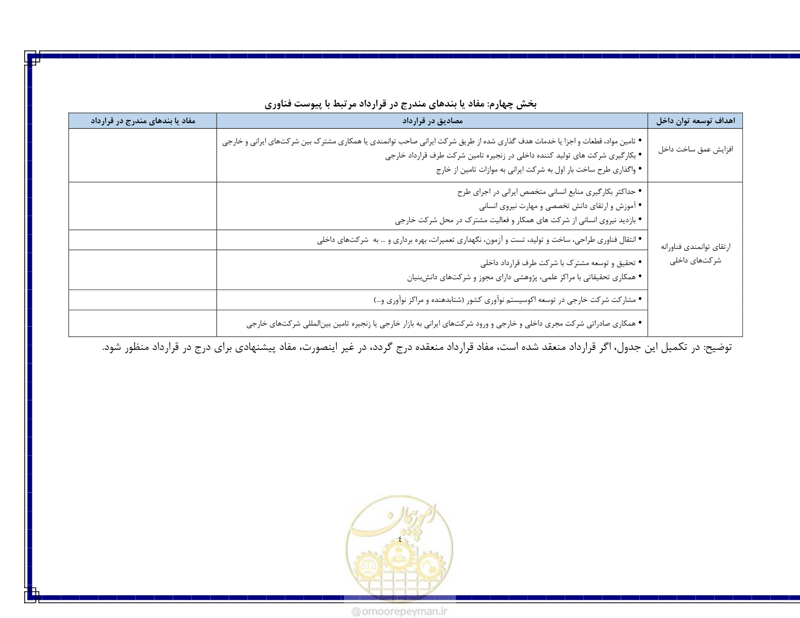 صفحه 5 از 5