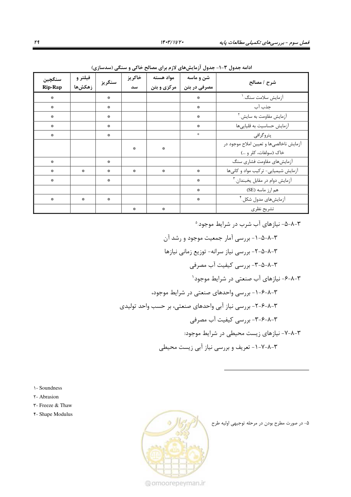 صفحه 43 از 98