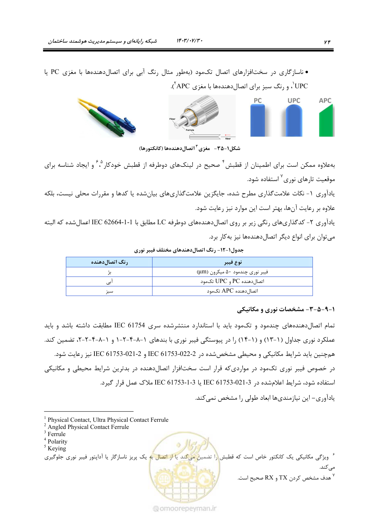 صفحه 100 از 445