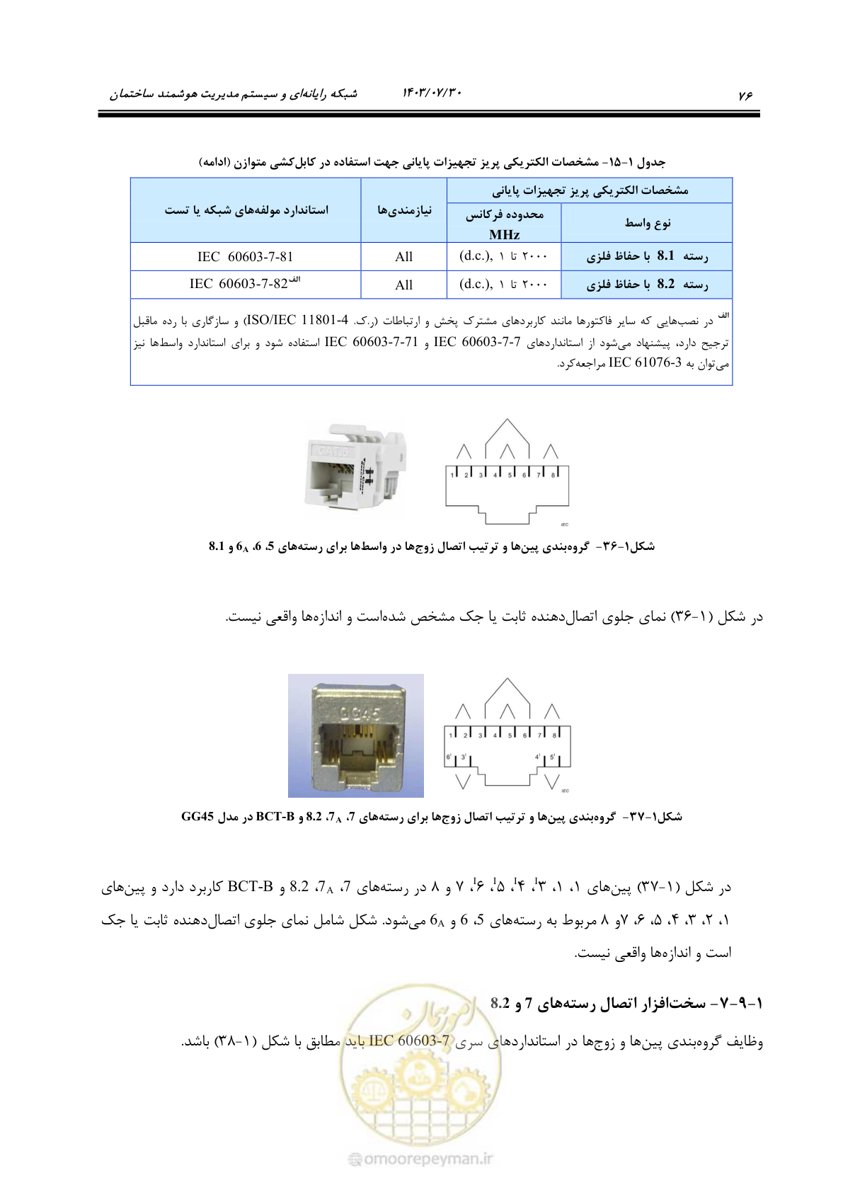 صفحه 102 از 445