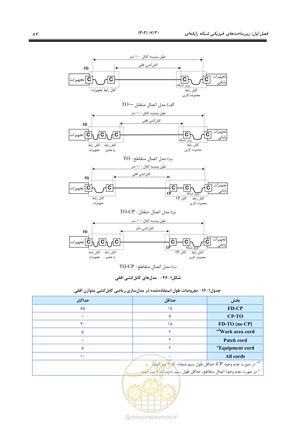 صفحه 113 از 445