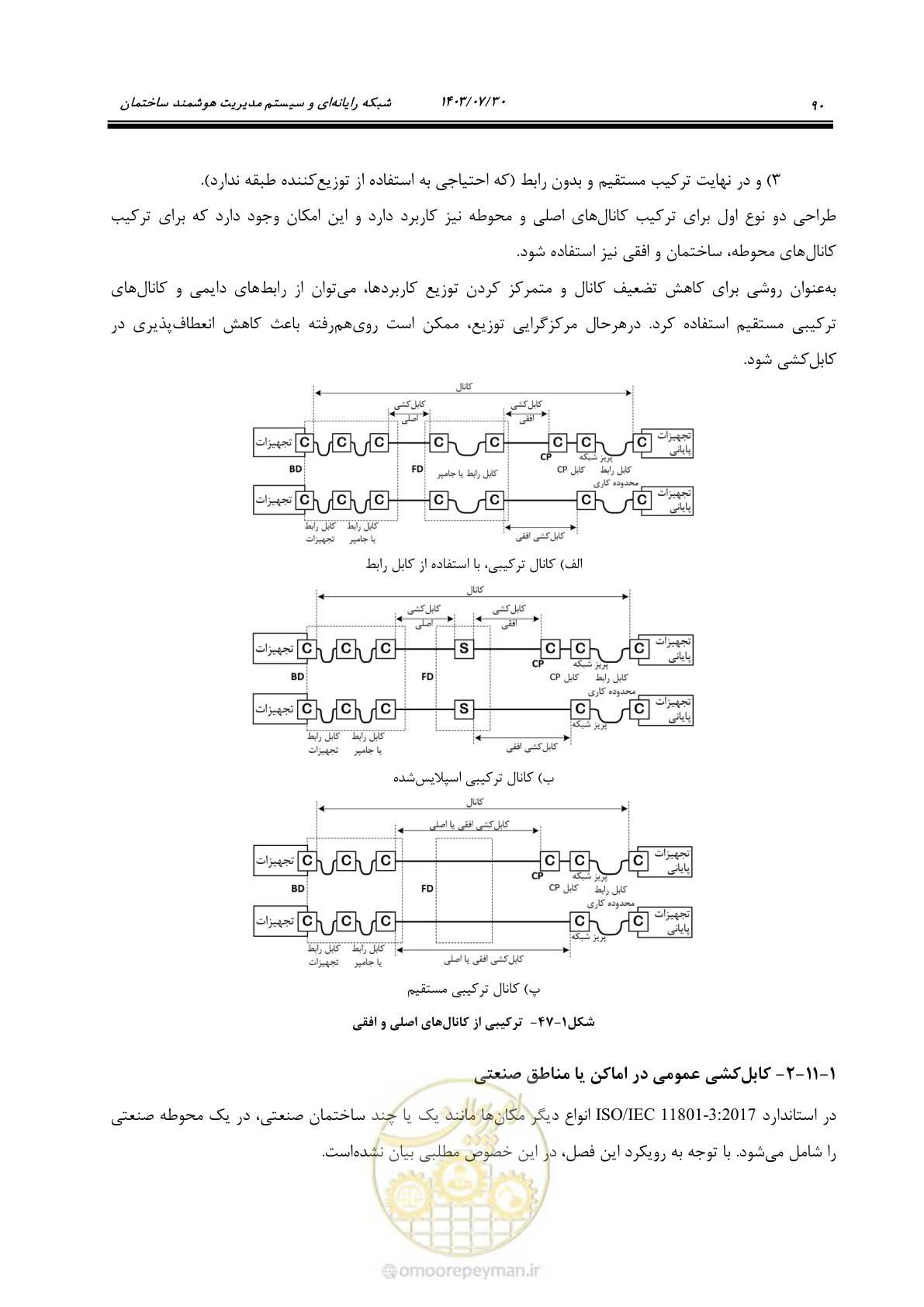 صفحه 116 از 445