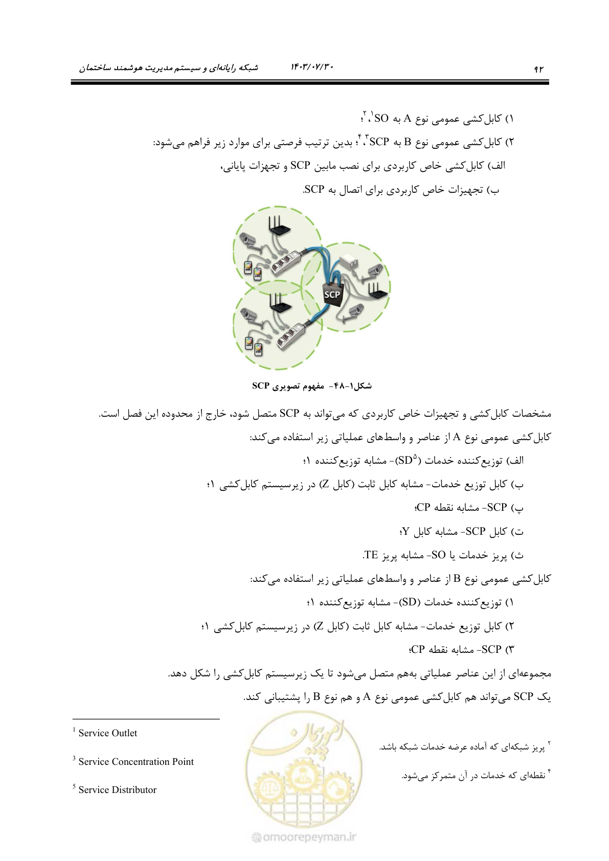 صفحه 118 از 445