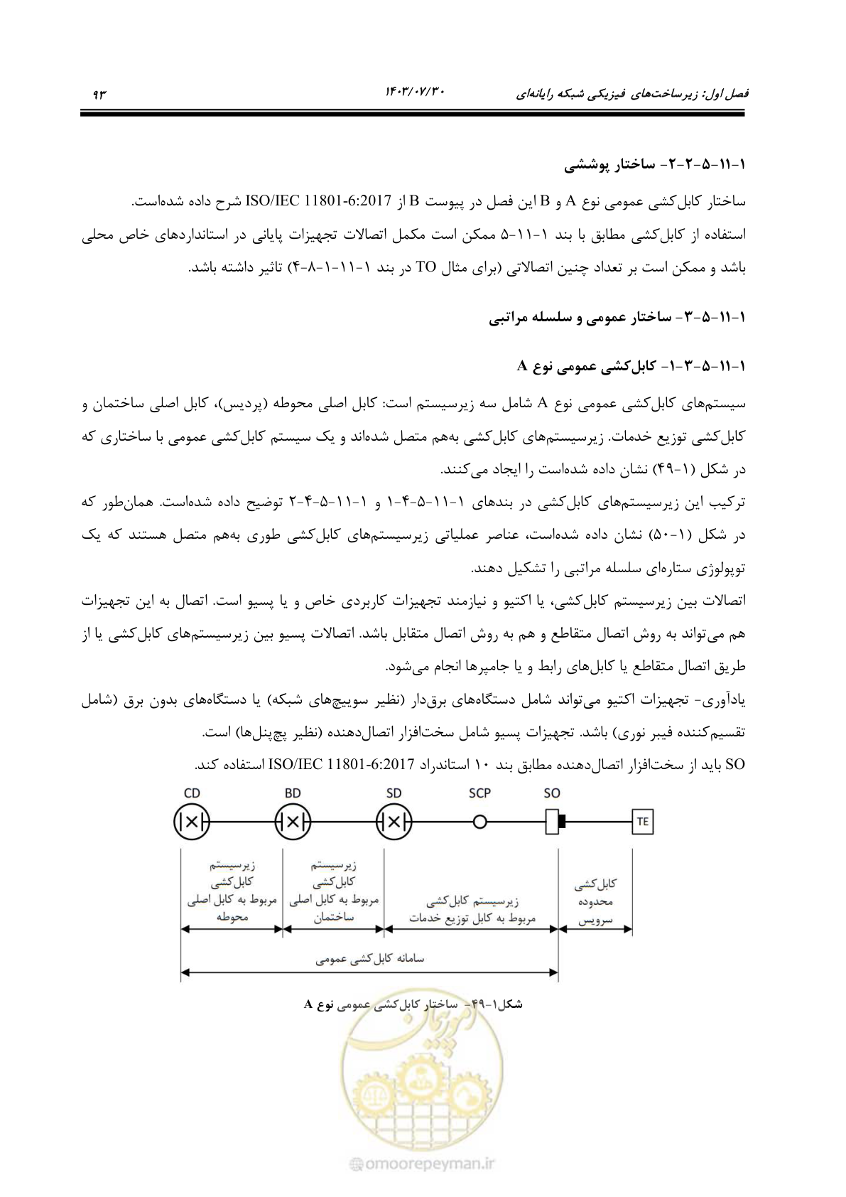 صفحه 119 از 445