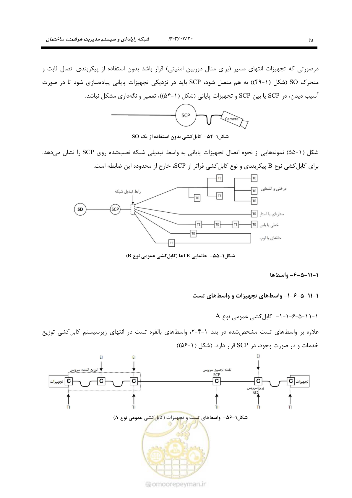 صفحه 124 از 445