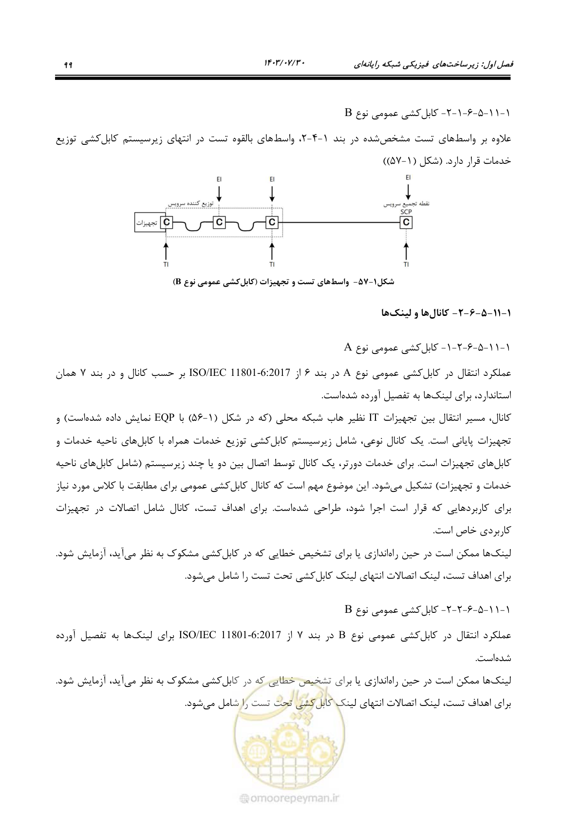 صفحه 125 از 445