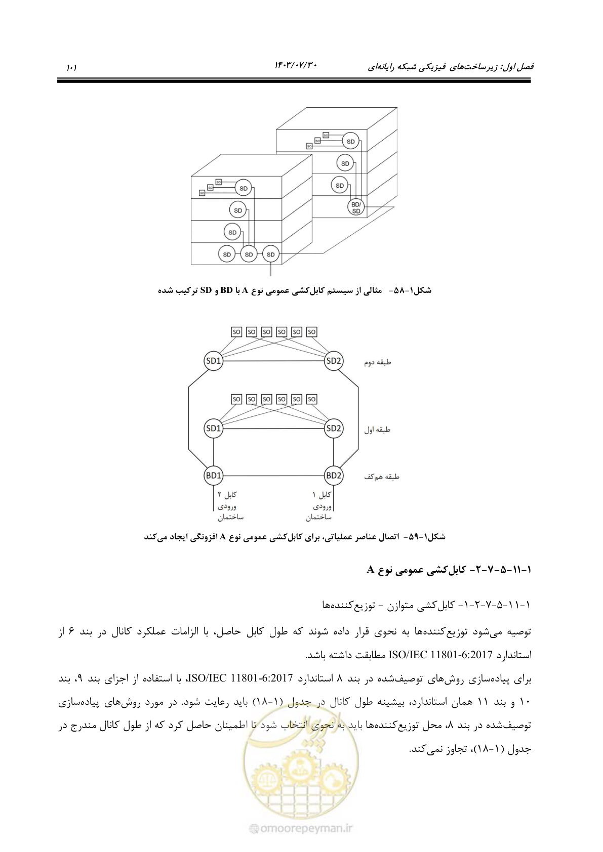 صفحه 127 از 445