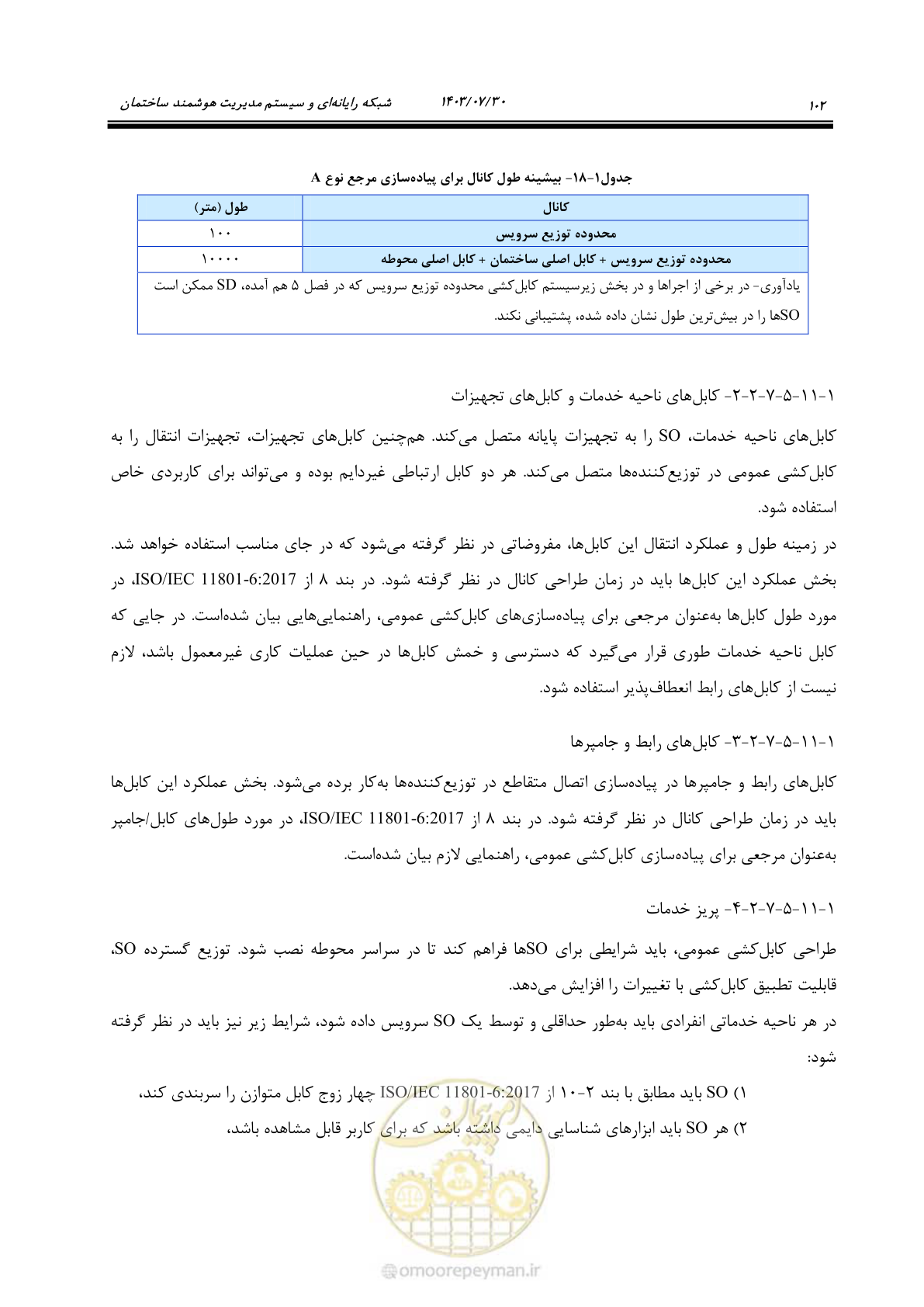 صفحه 128 از 445