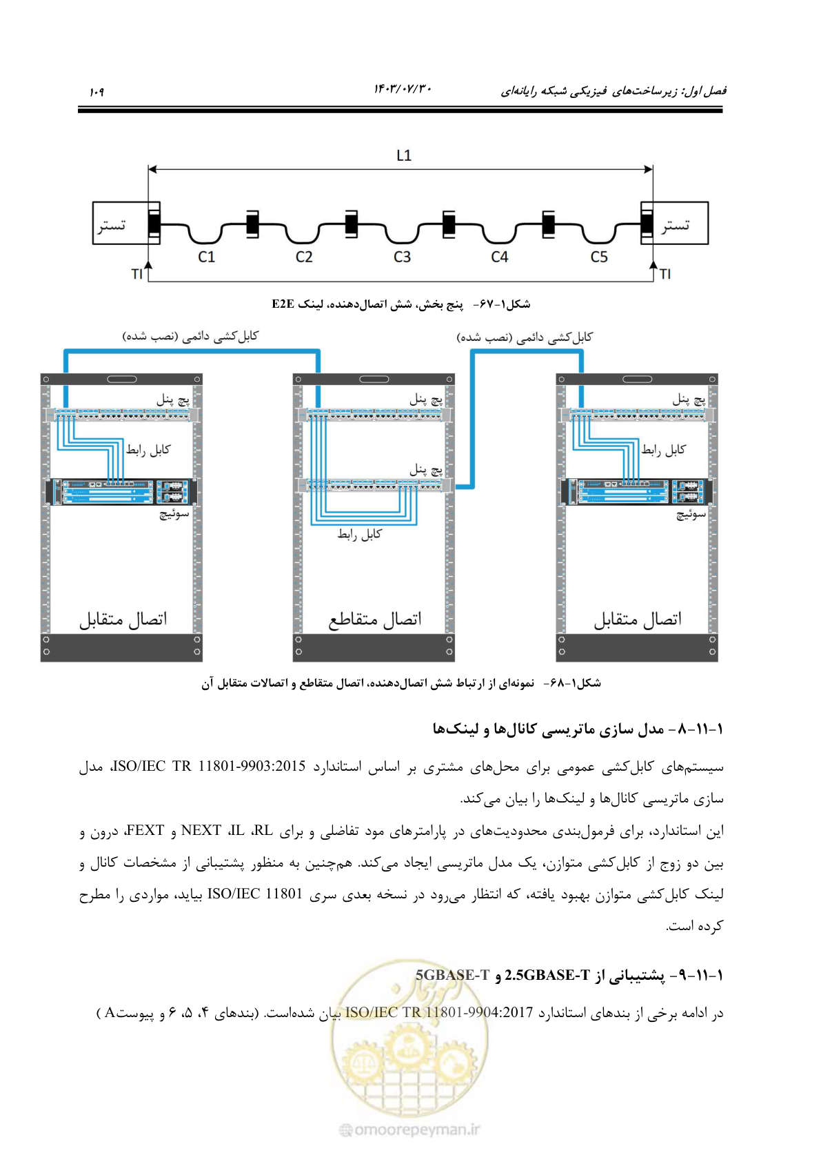 صفحه 135 از 445