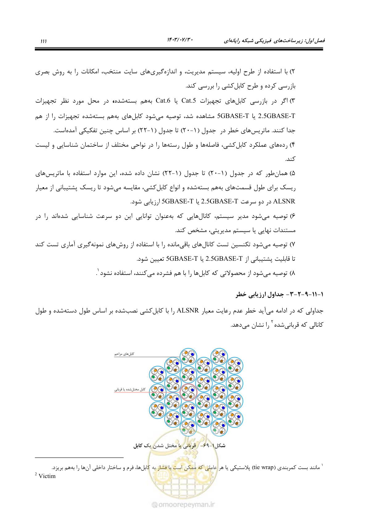 صفحه 137 از 445