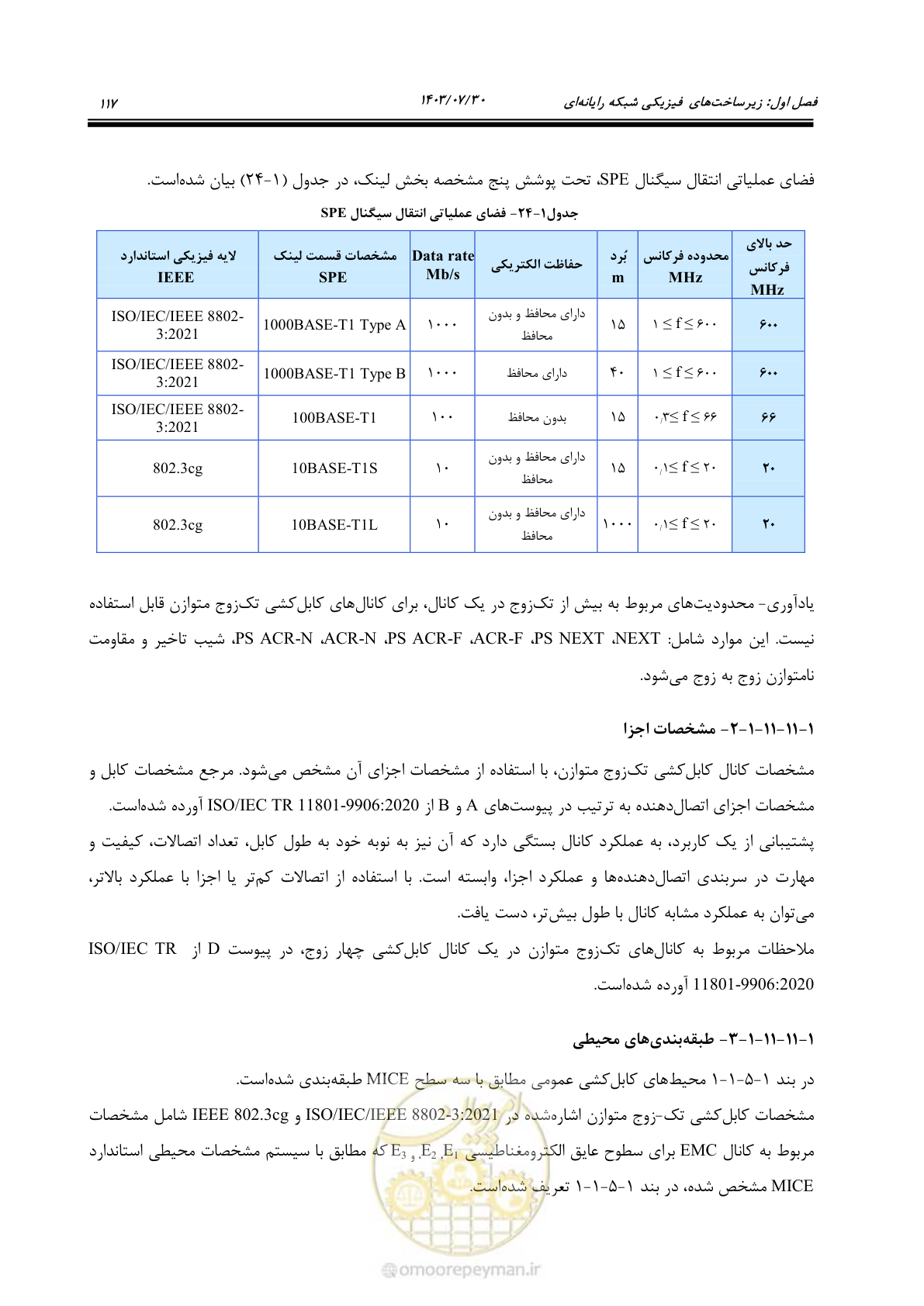 صفحه 143 از 445