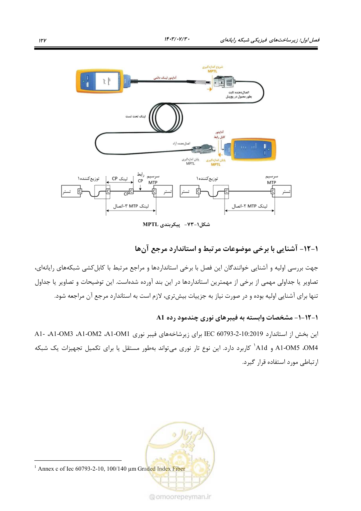 صفحه 153 از 445