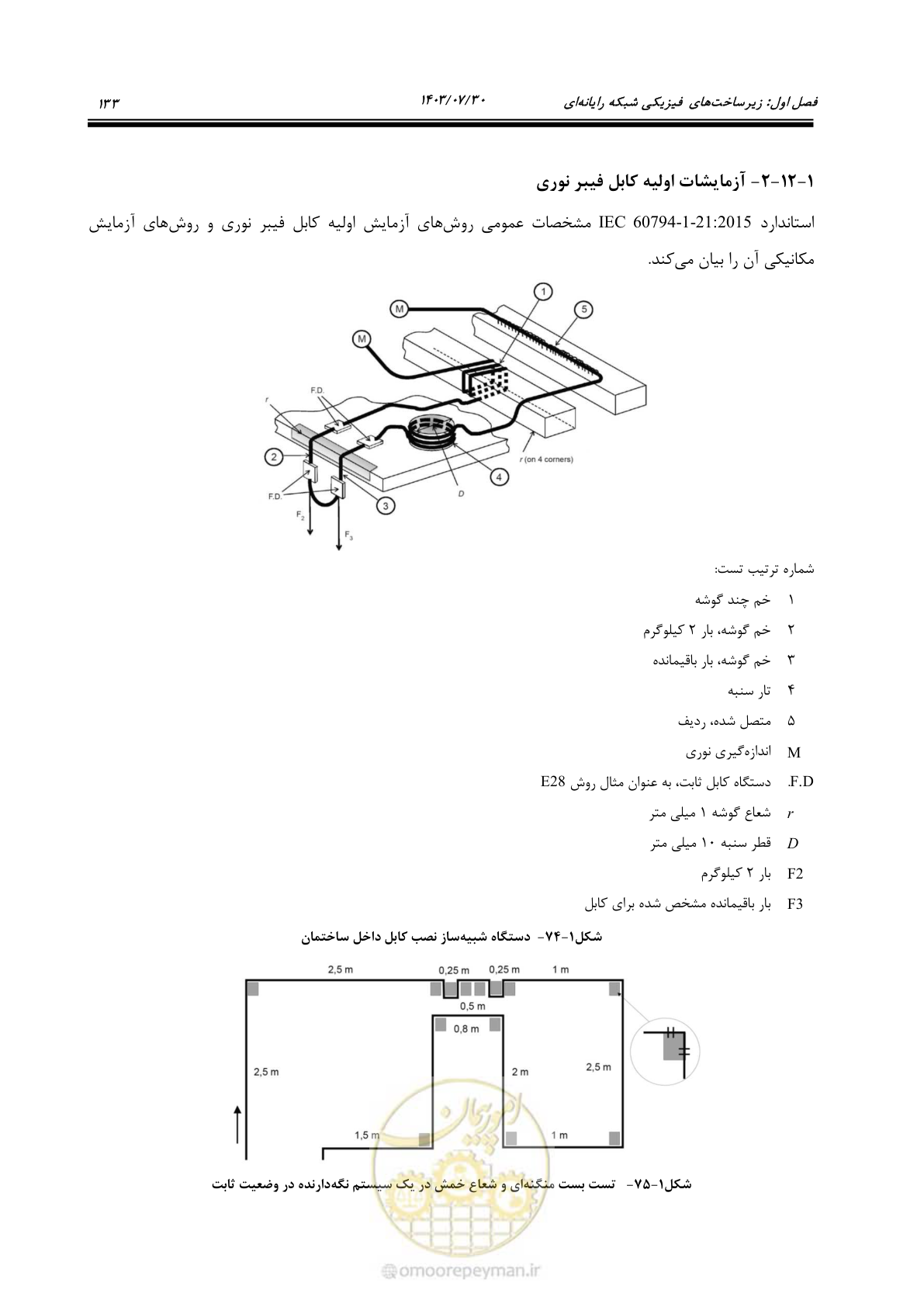 صفحه 159 از 445