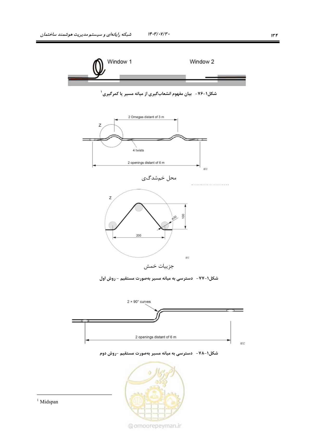 صفحه 160 از 445