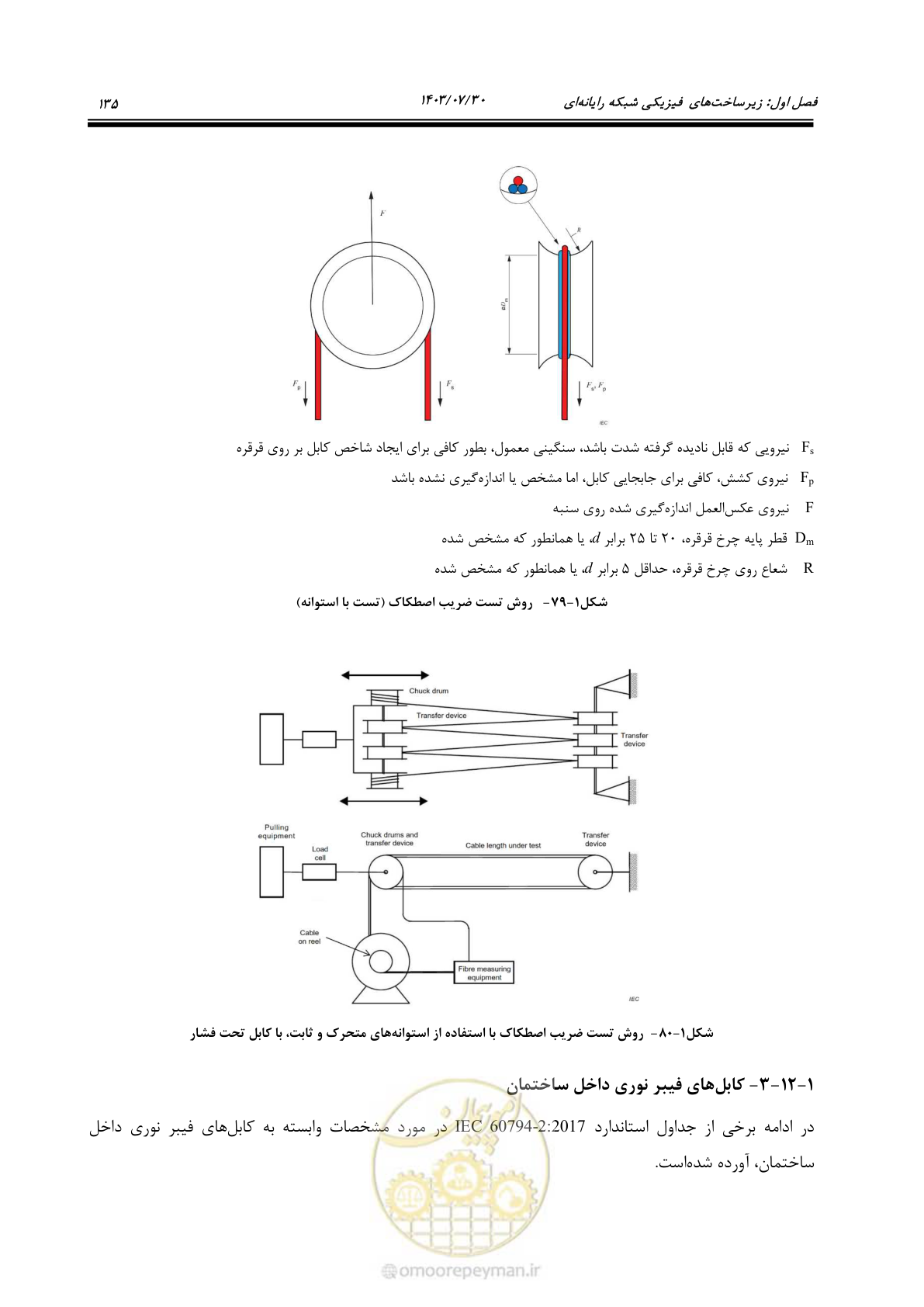 صفحه 161 از 445