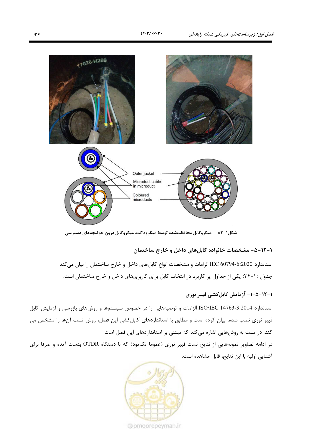 صفحه 165 از 445