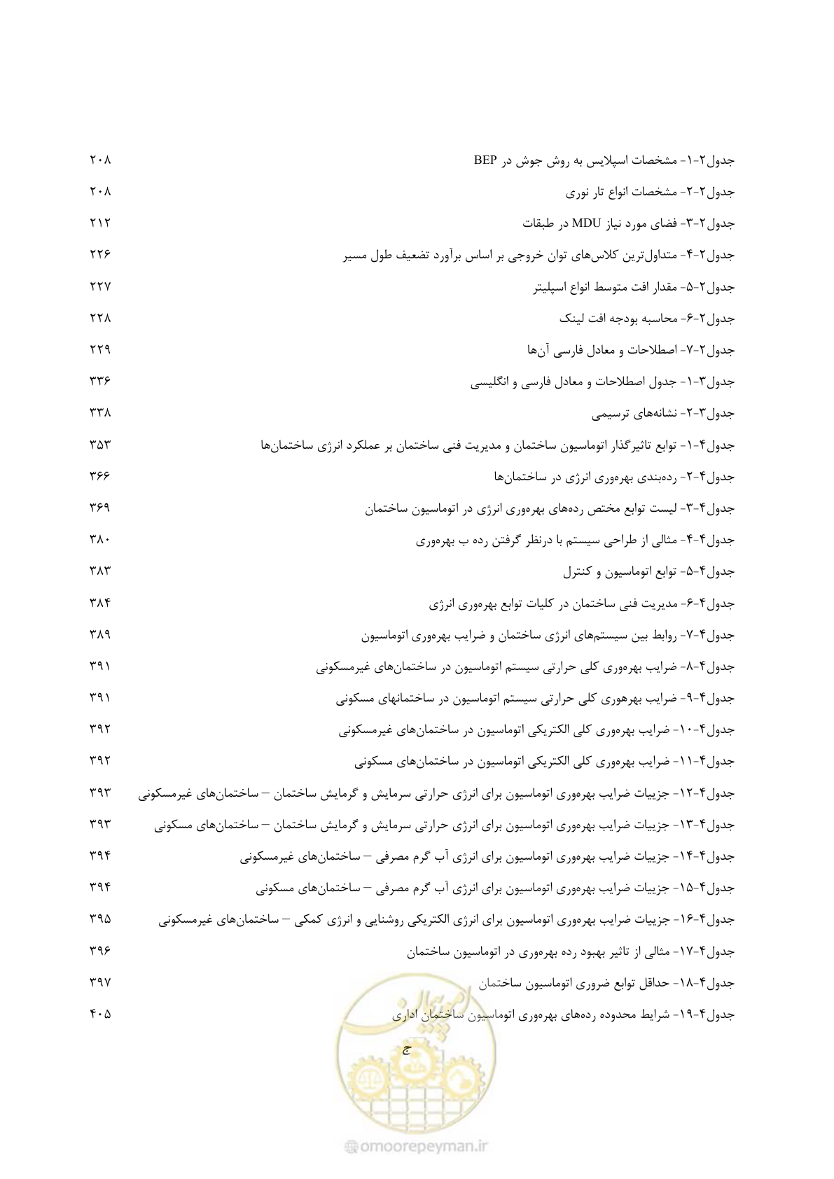 صفحه 17 از 445