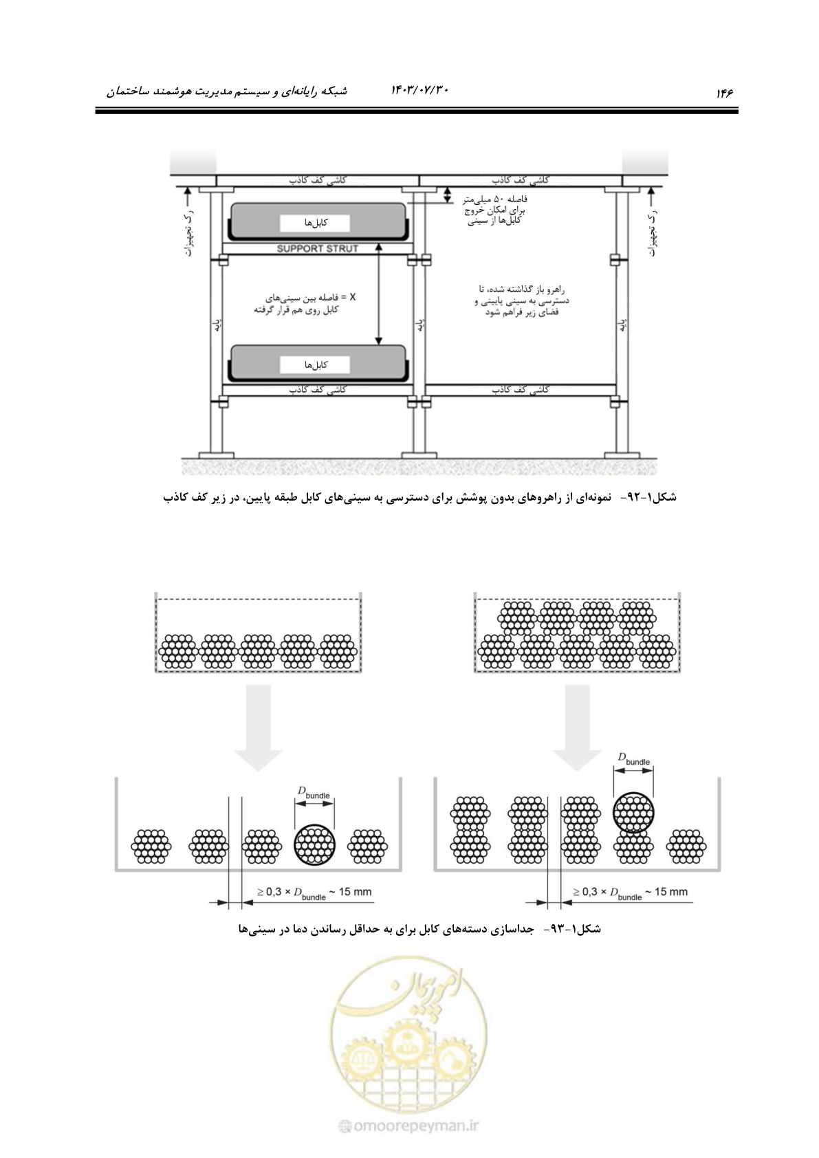 صفحه 172 از 445