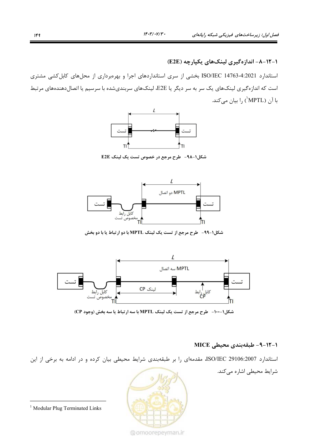 صفحه 175 از 445