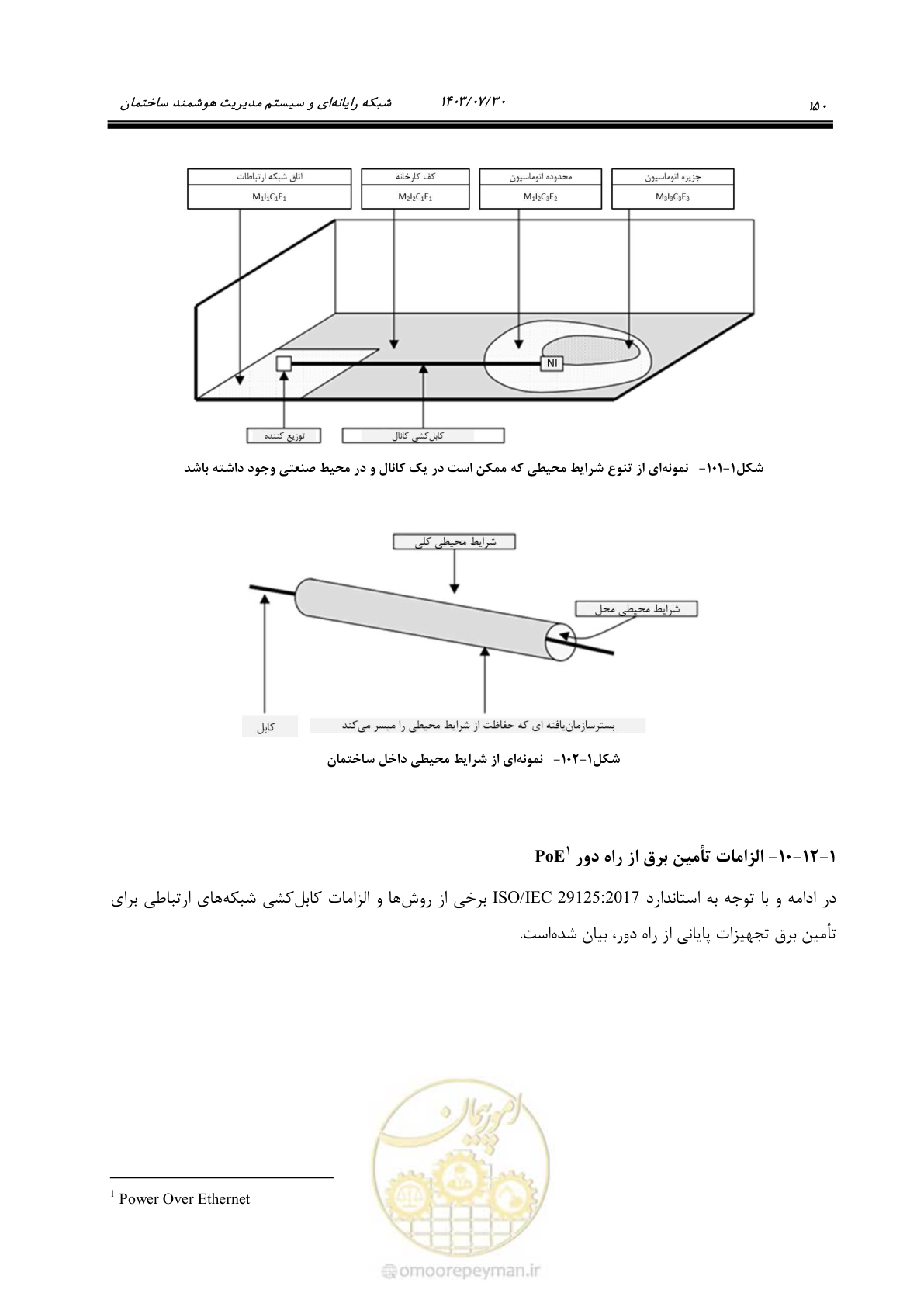 صفحه 176 از 445