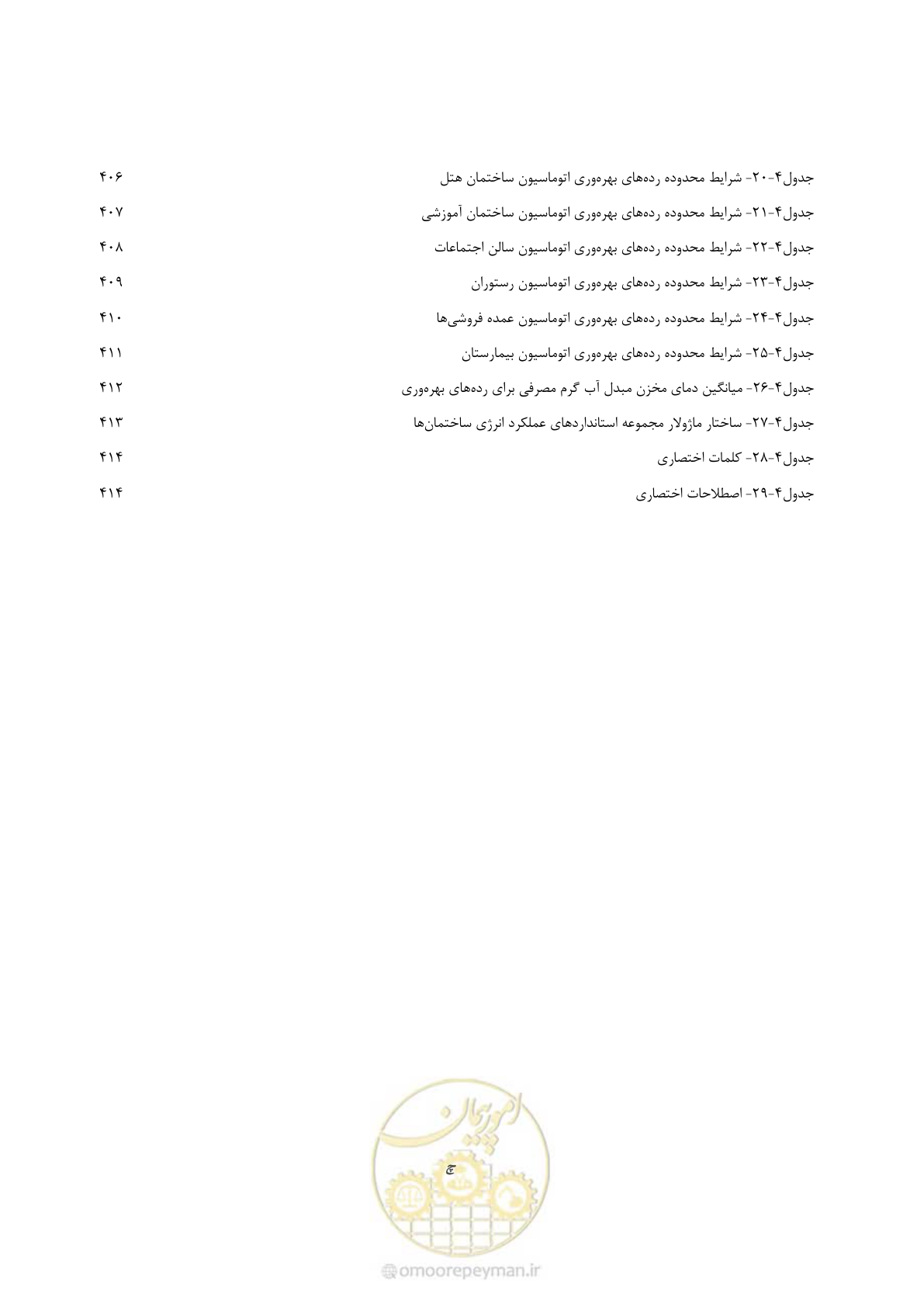 صفحه 18 از 445