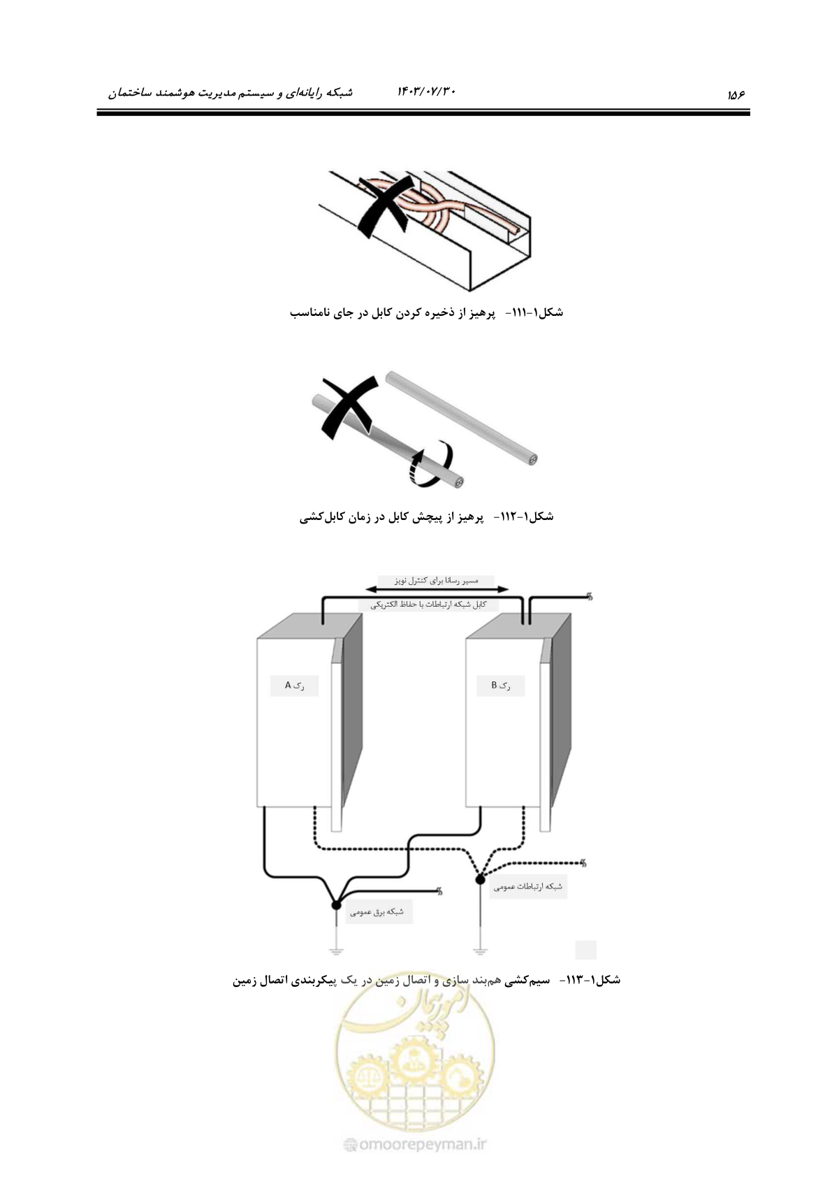 صفحه 182 از 445