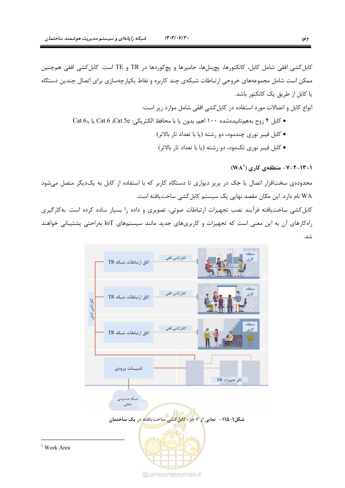 صفحه 188 از 445