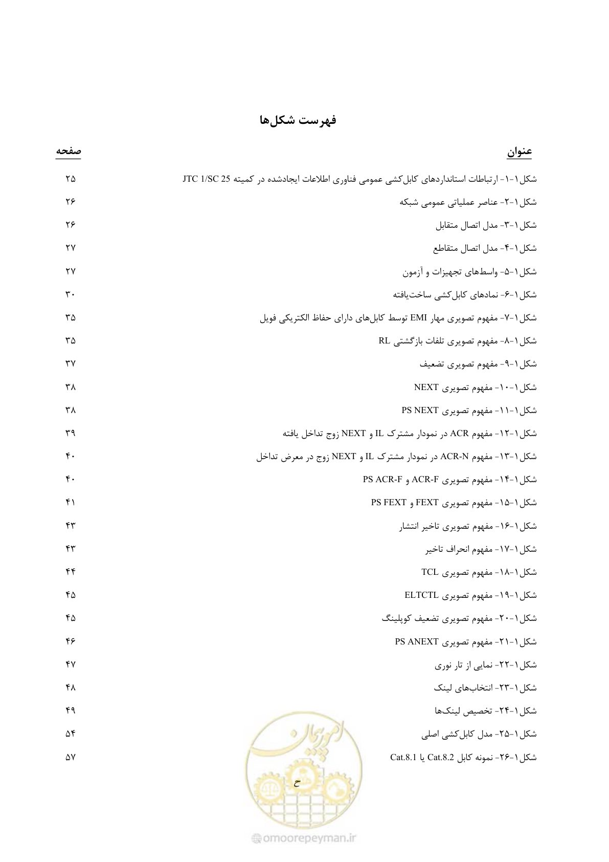 صفحه 19 از 445