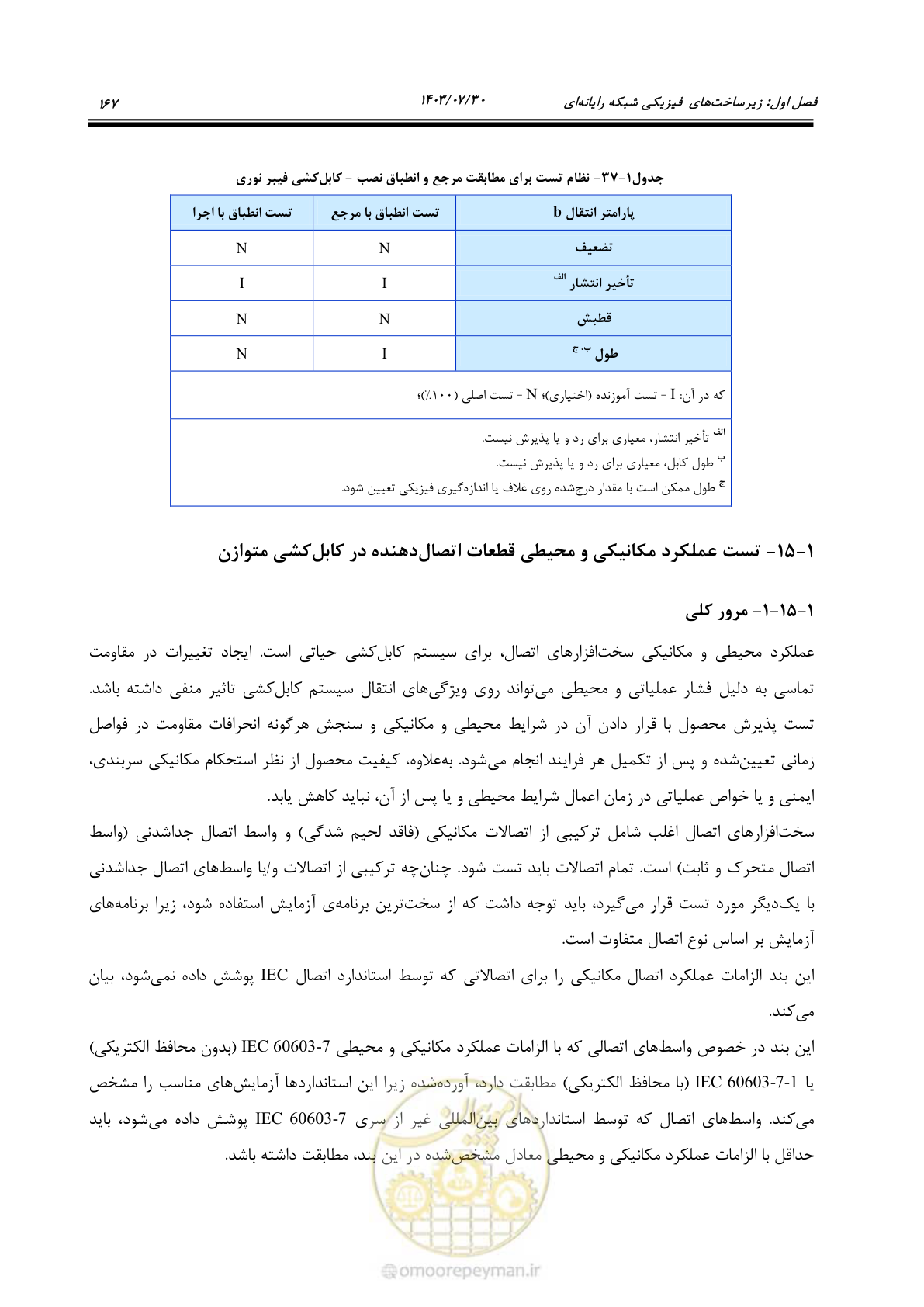صفحه 193 از 445