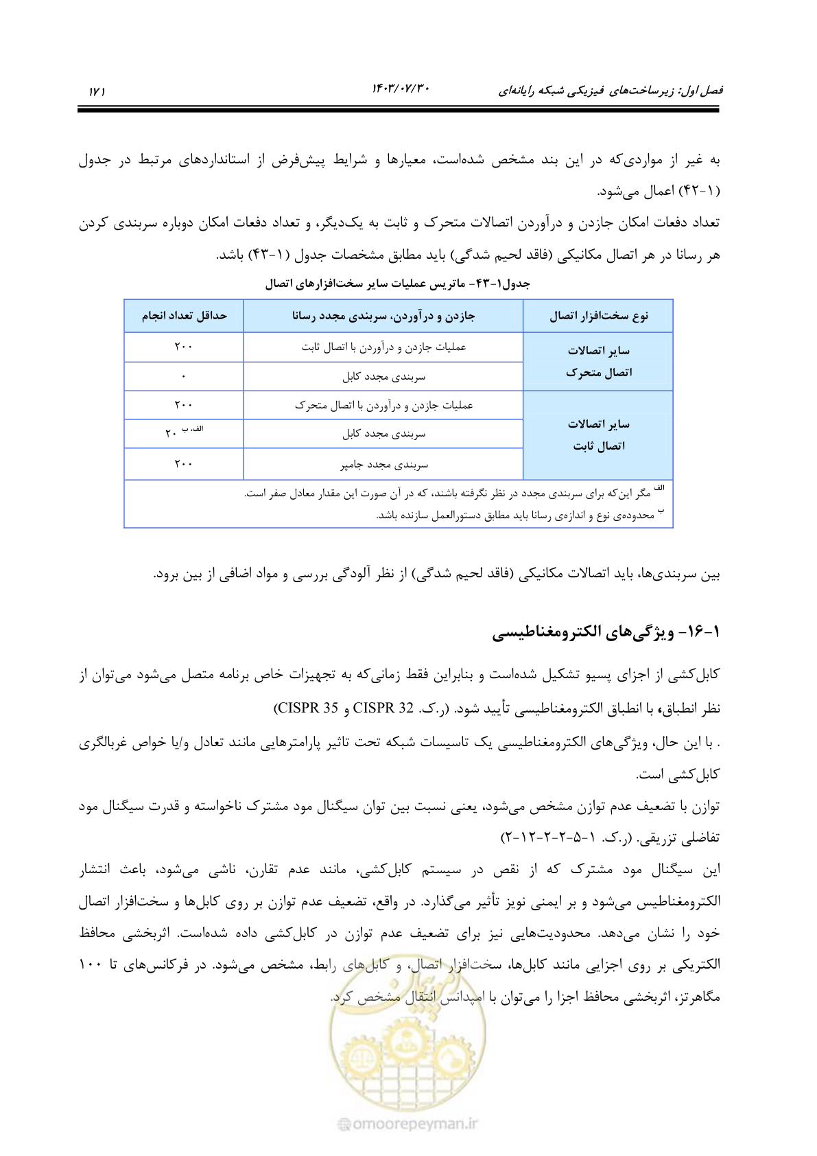 صفحه 197 از 445