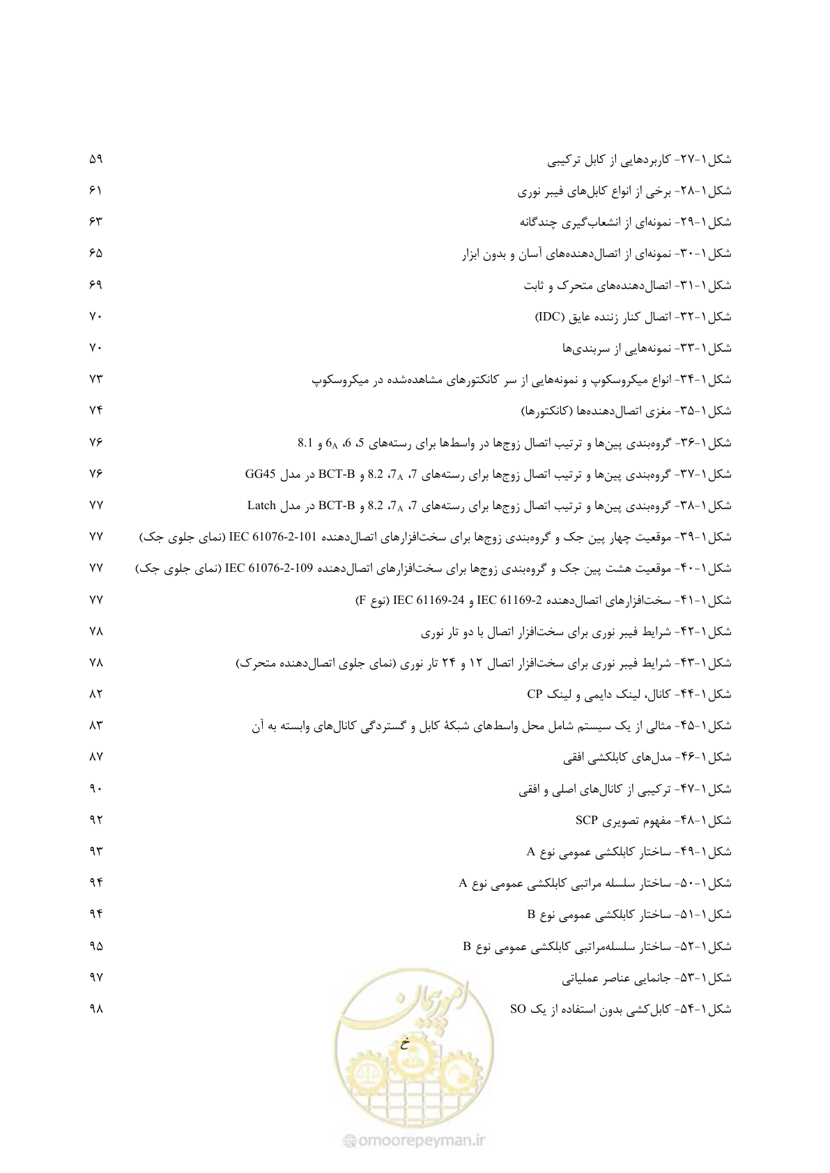 صفحه 20 از 445