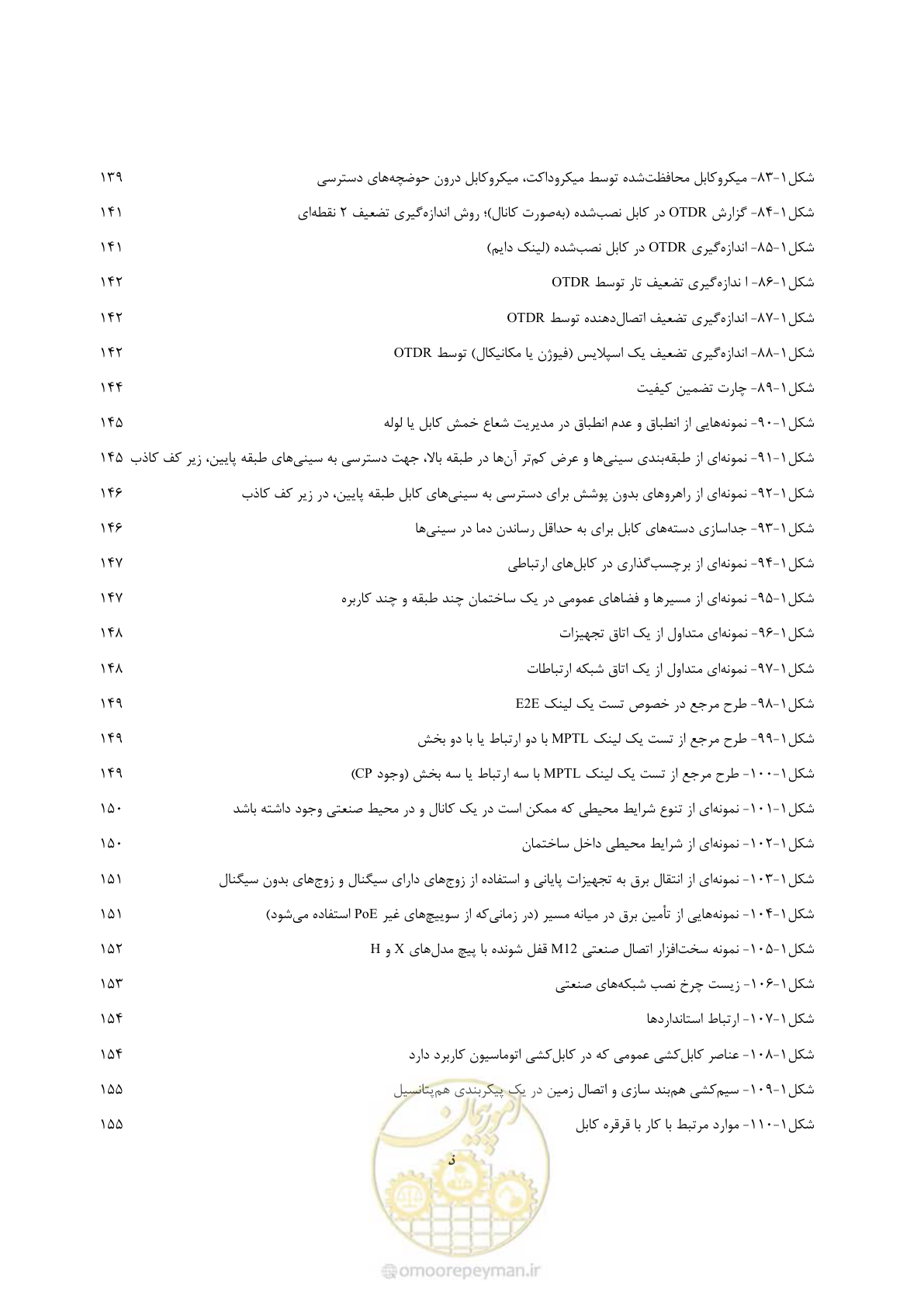 صفحه 22 از 445