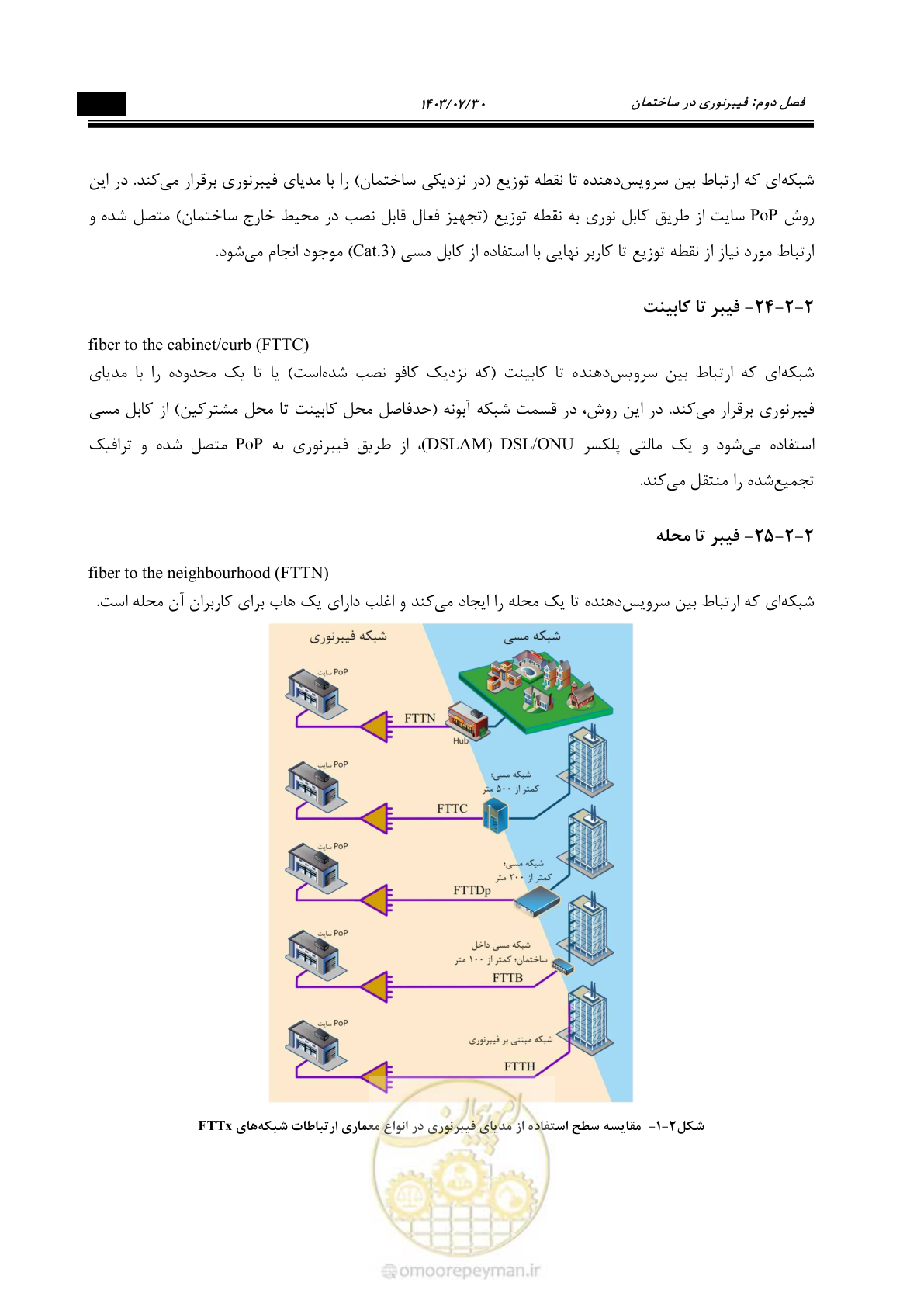 صفحه 223 از 445