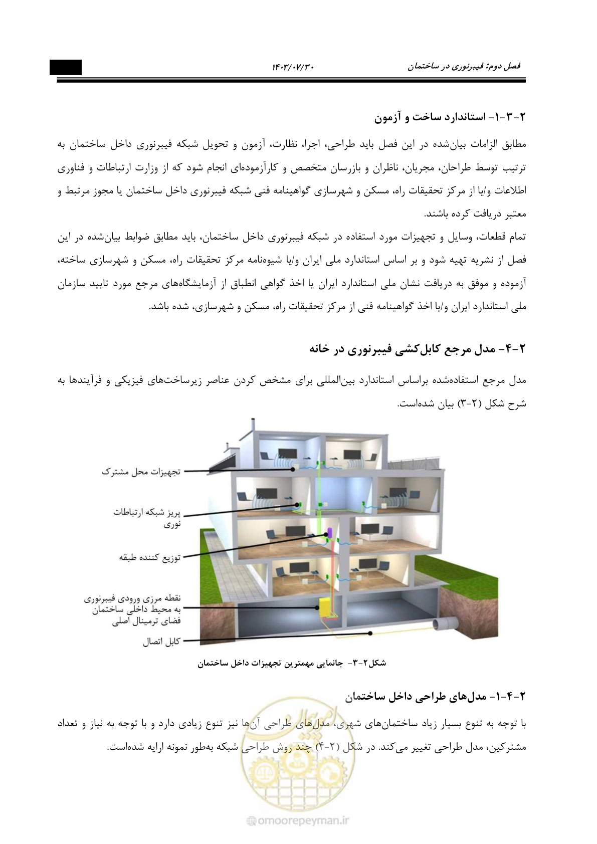 صفحه 227 از 445