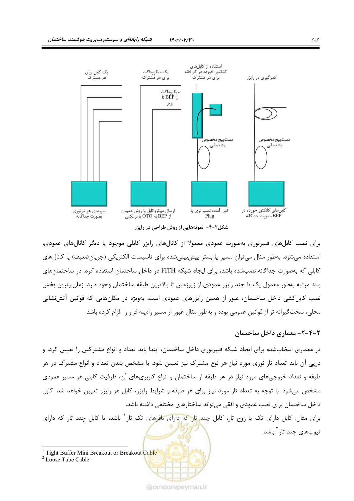 صفحه 228 از 445