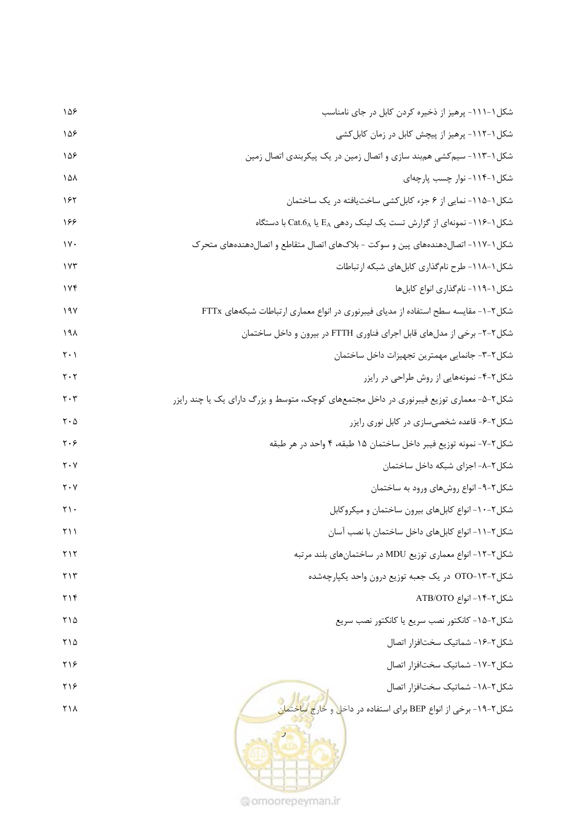 صفحه 23 از 445