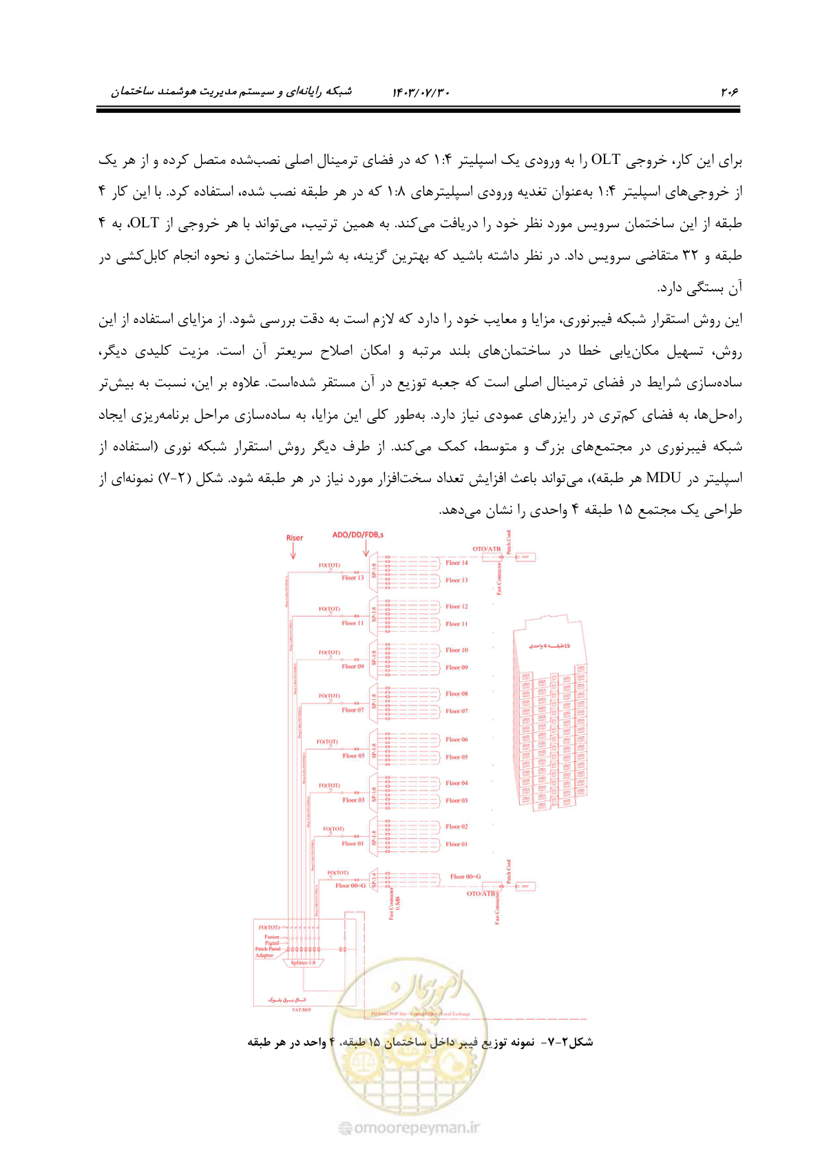 صفحه 232 از 445