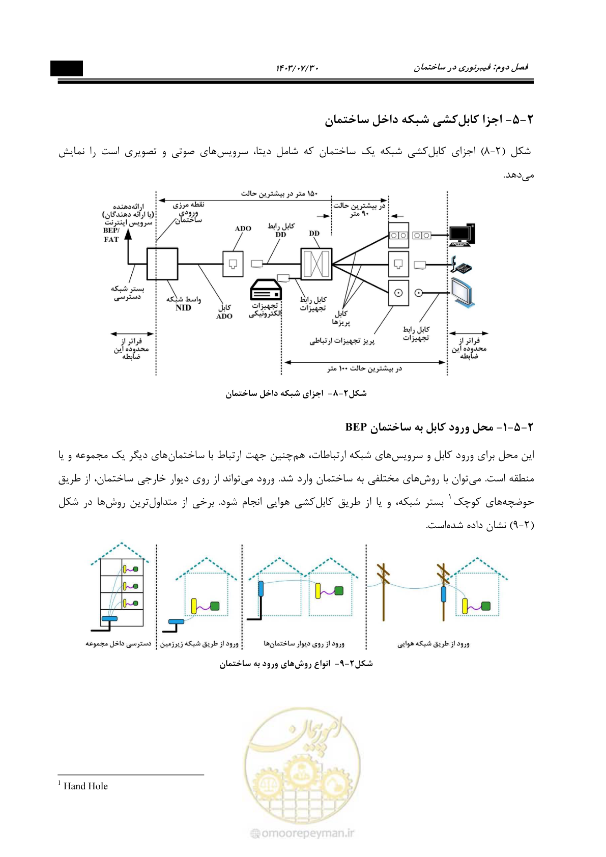 صفحه 233 از 445
