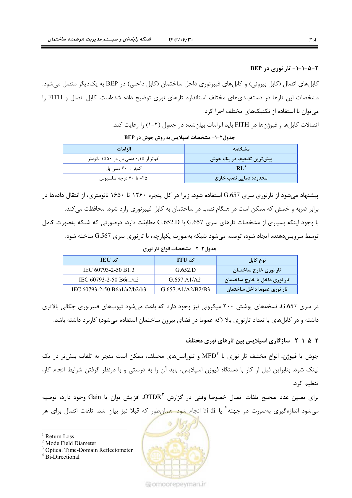صفحه 234 از 445