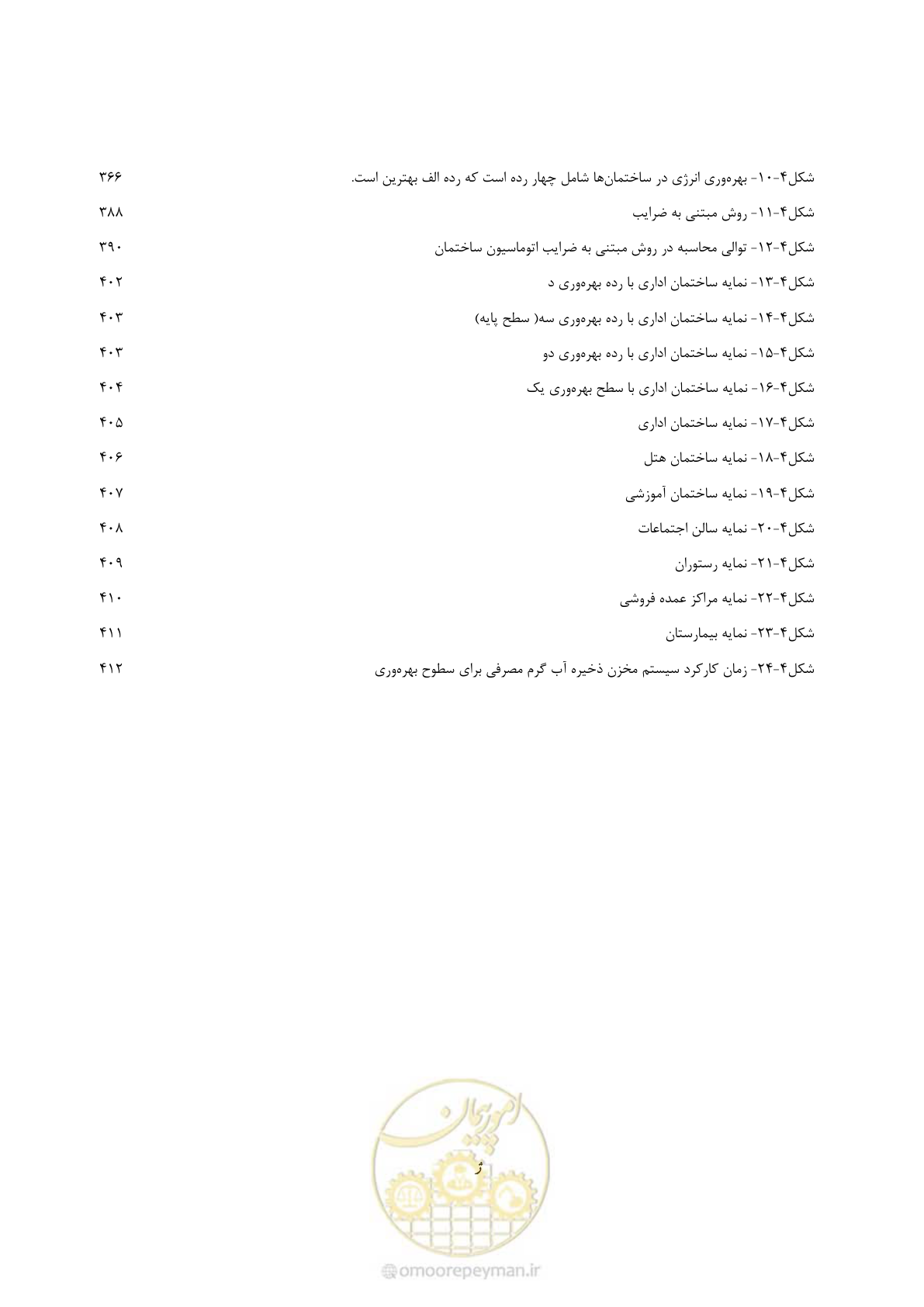 صفحه 25 از 445