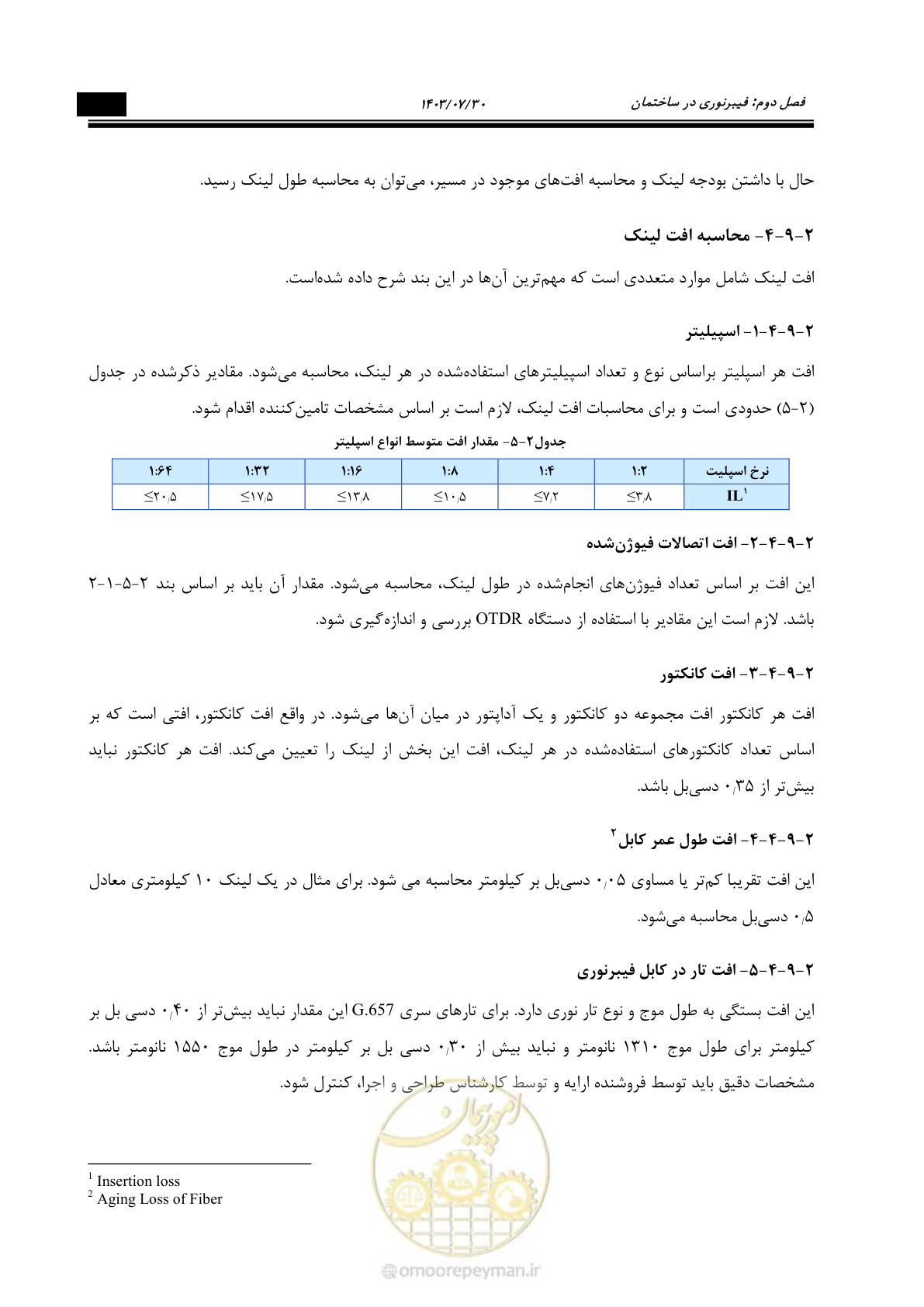 صفحه 253 از 445