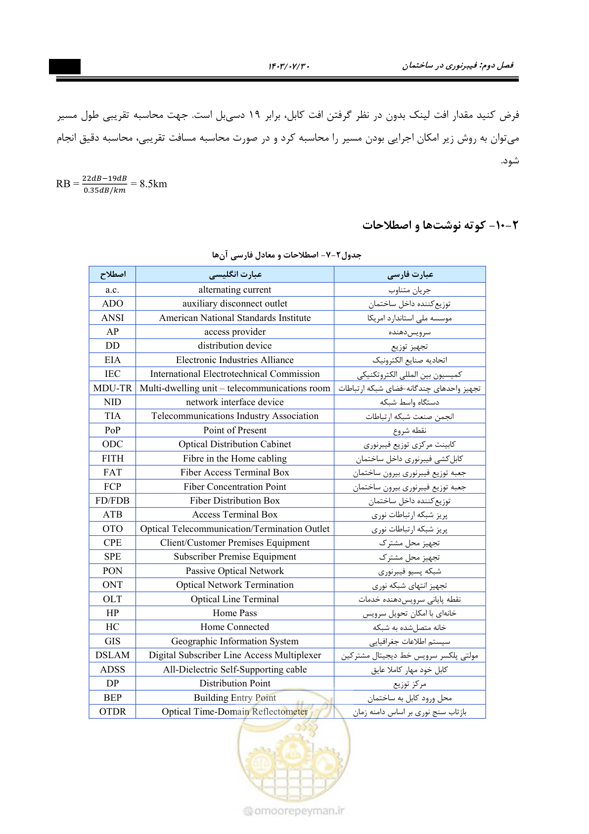صفحه 255 از 445