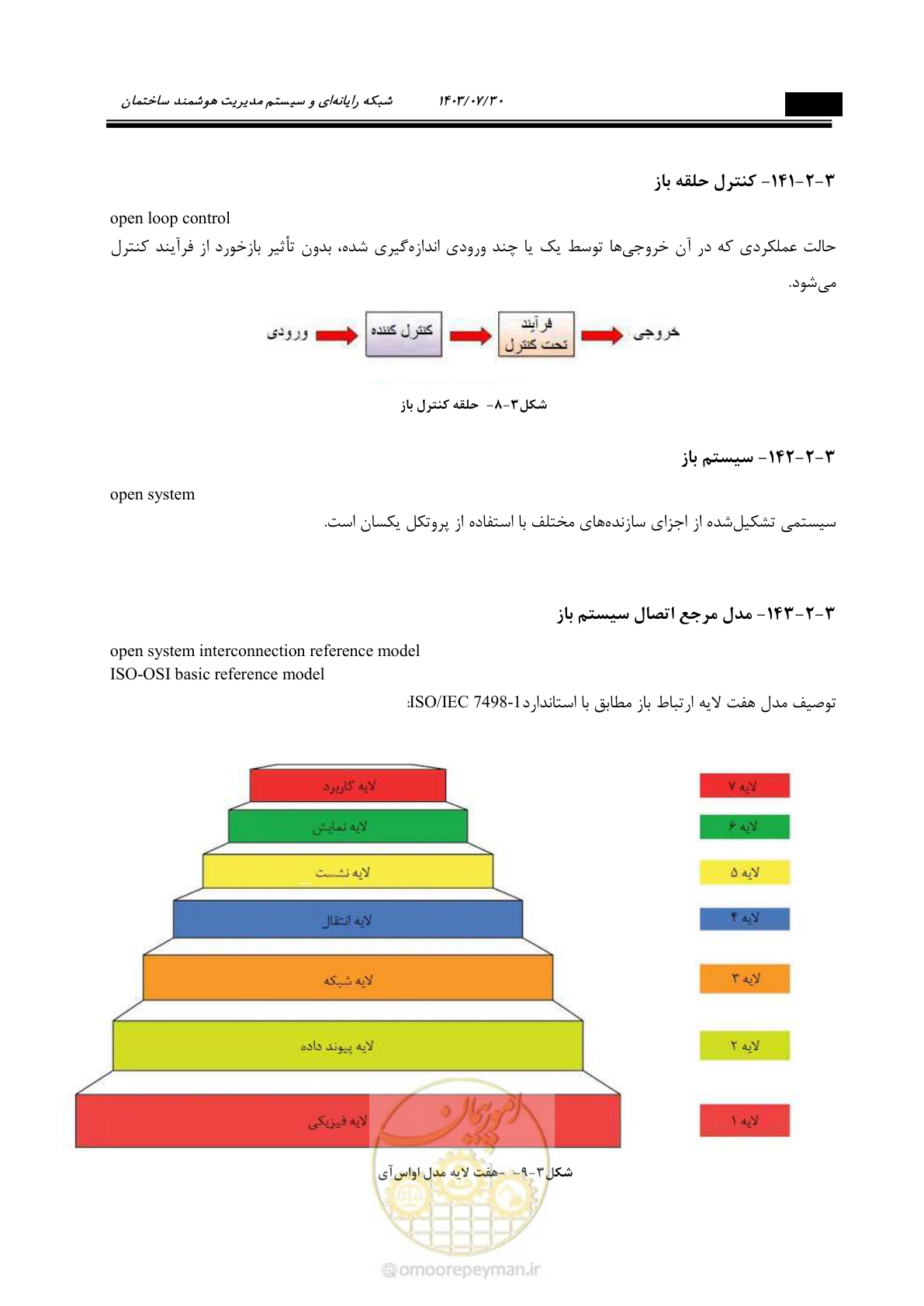 صفحه 290 از 445