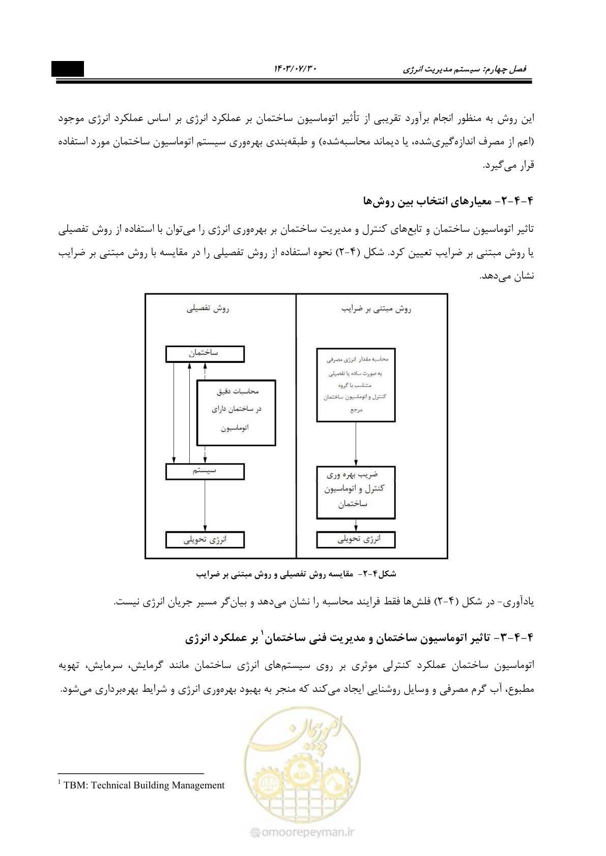 صفحه 373 از 445