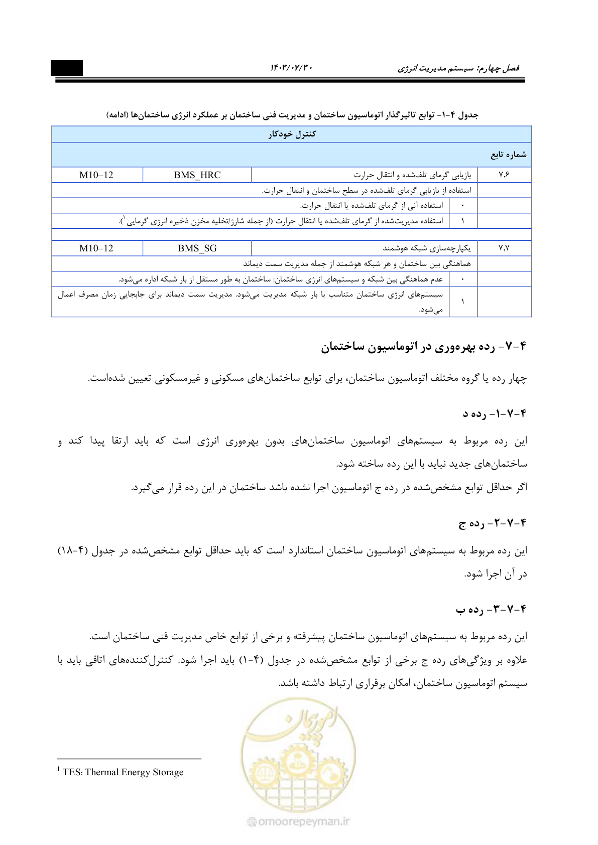 صفحه 391 از 445