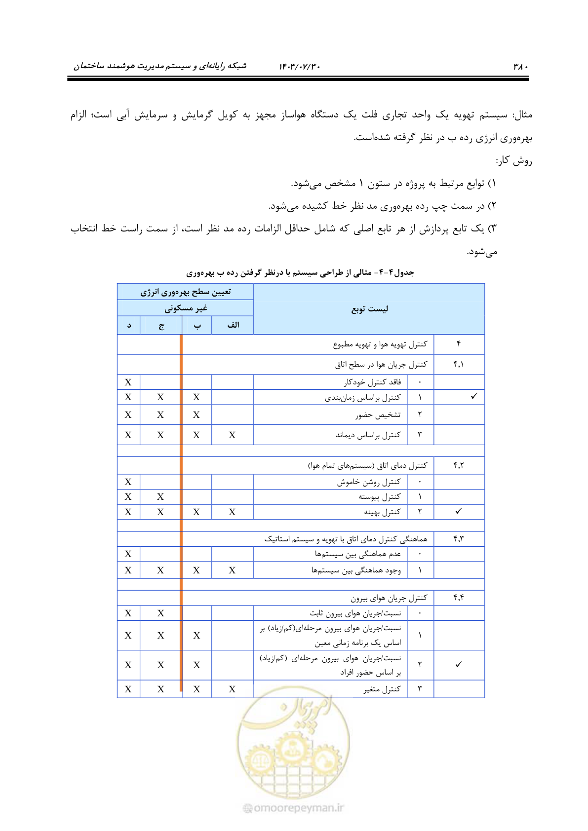 صفحه 406 از 445